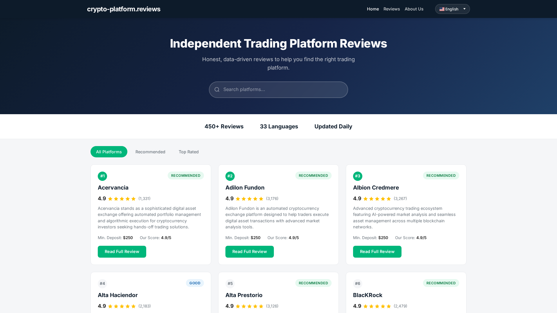 Screenshot of crypto-platform.reviews