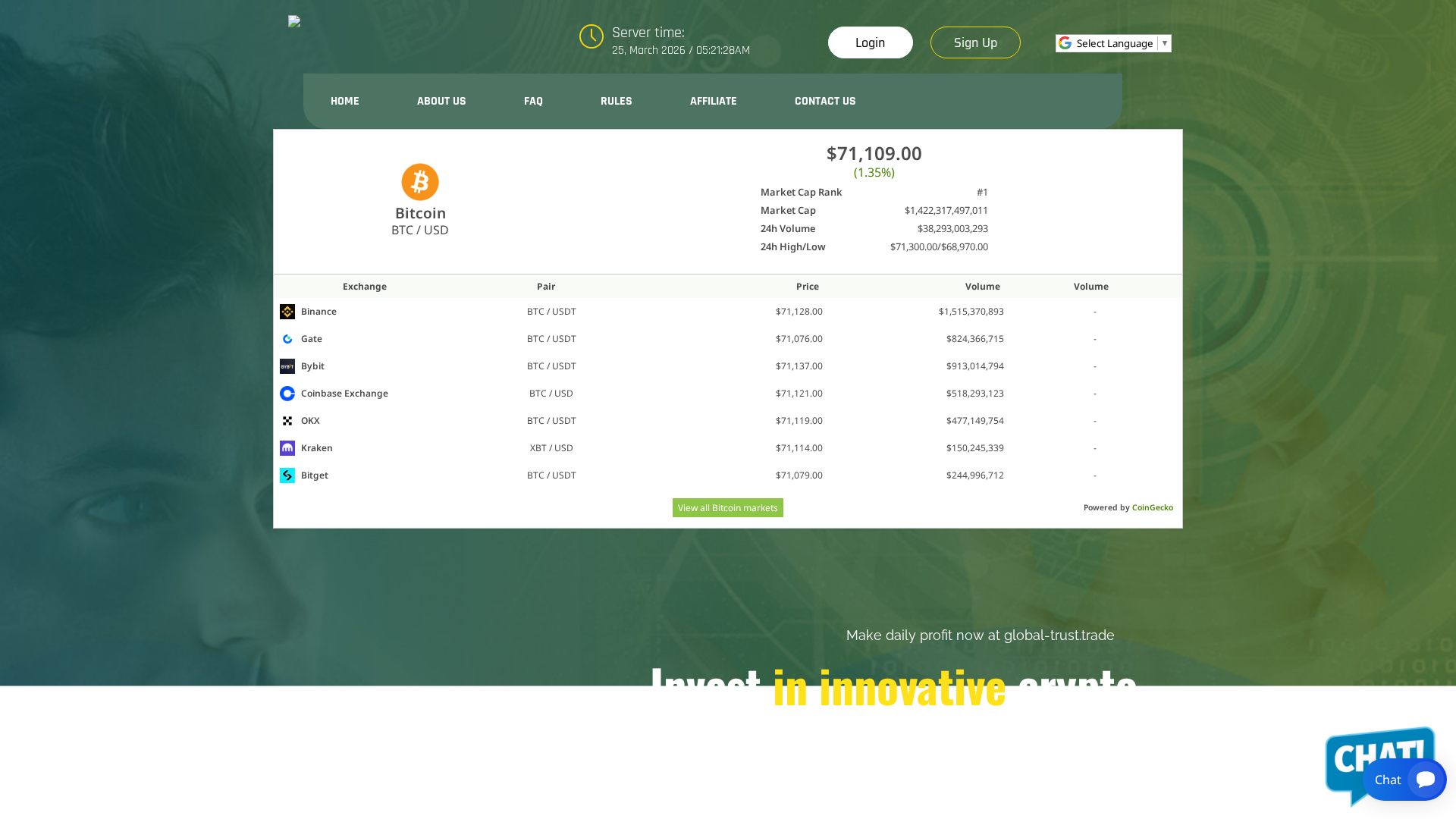 Screenshot of global-trust.trade
