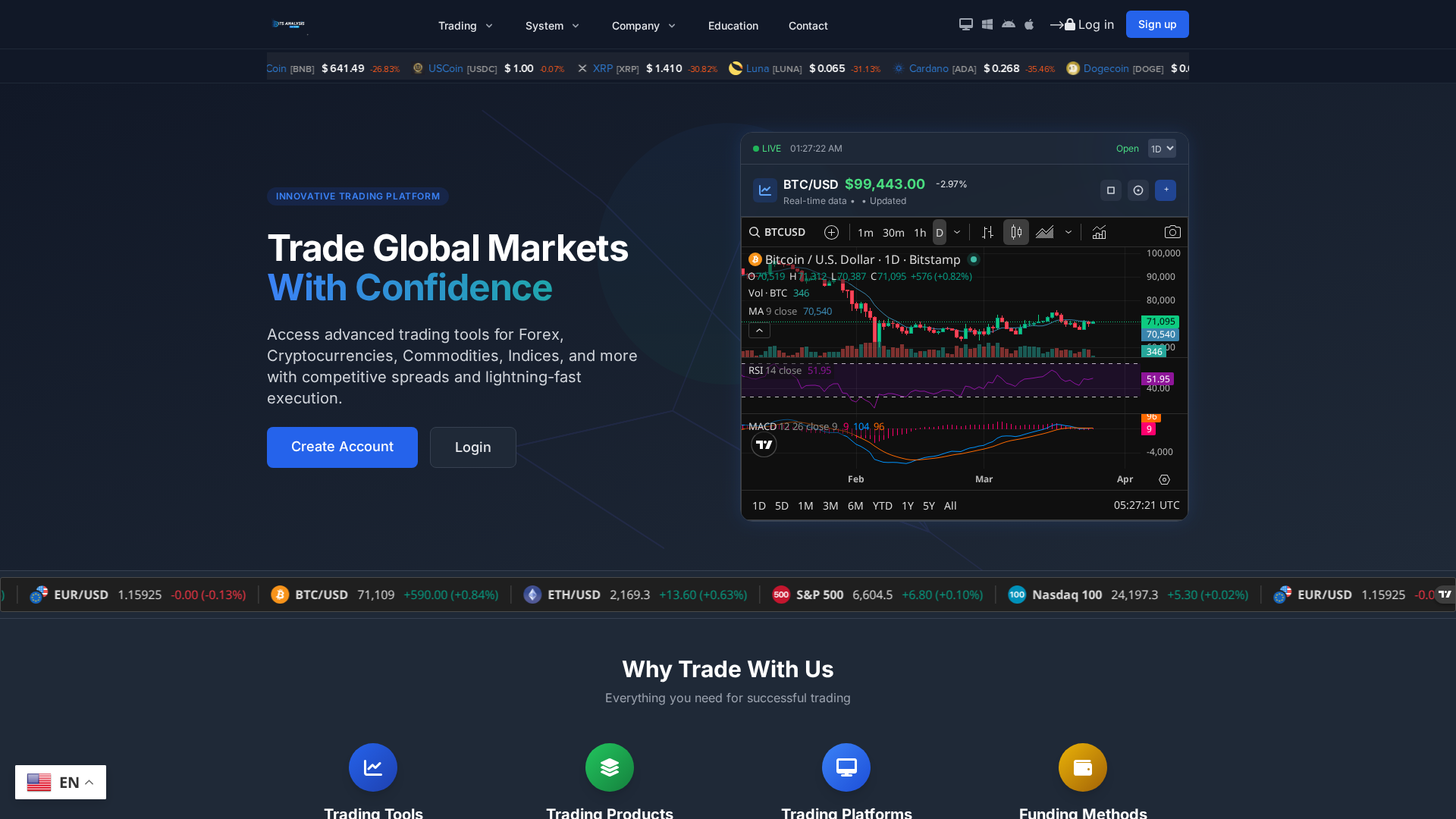 Screenshot of furtex.space