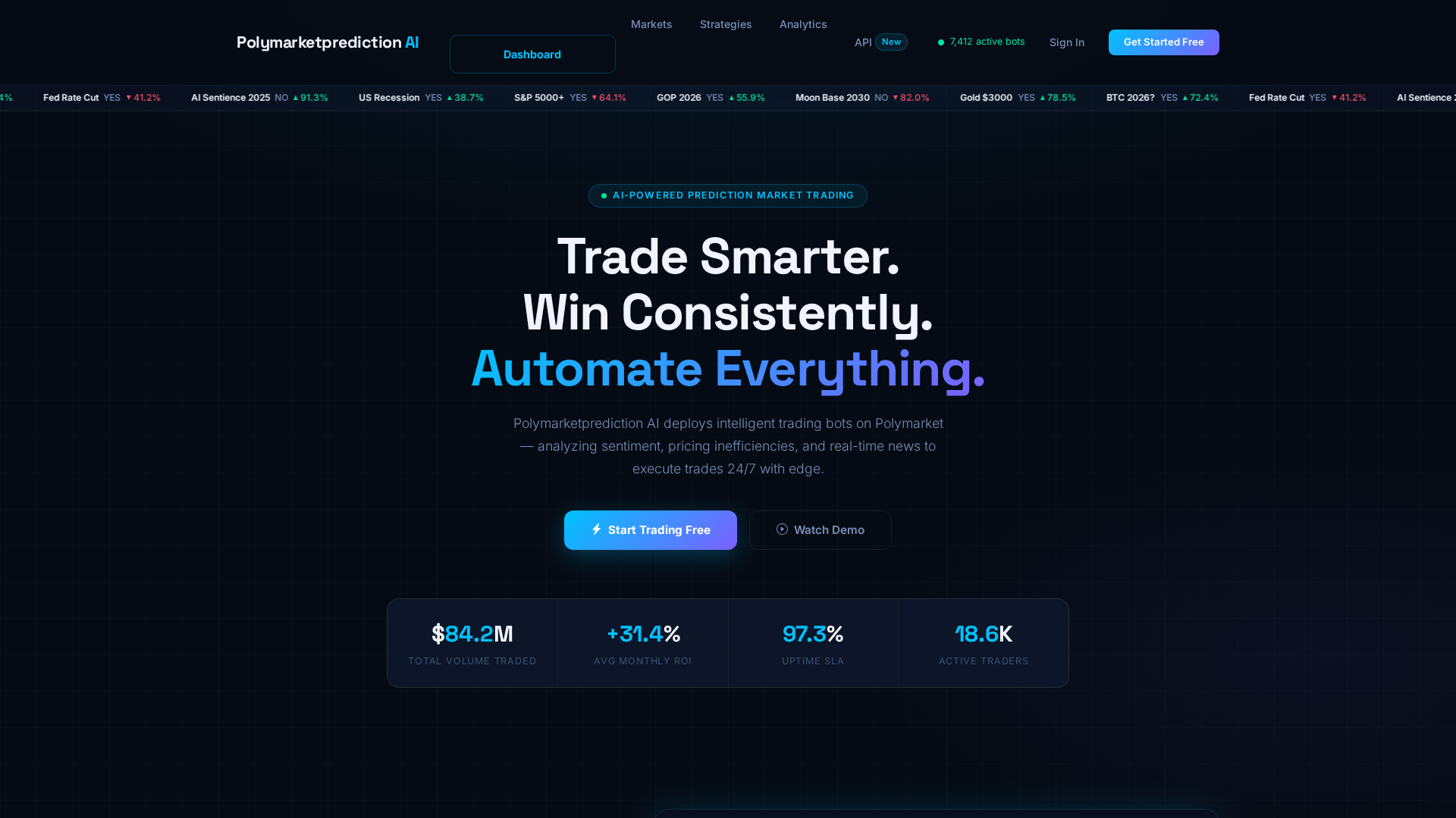 Screenshot of polymarketpredictionai.com