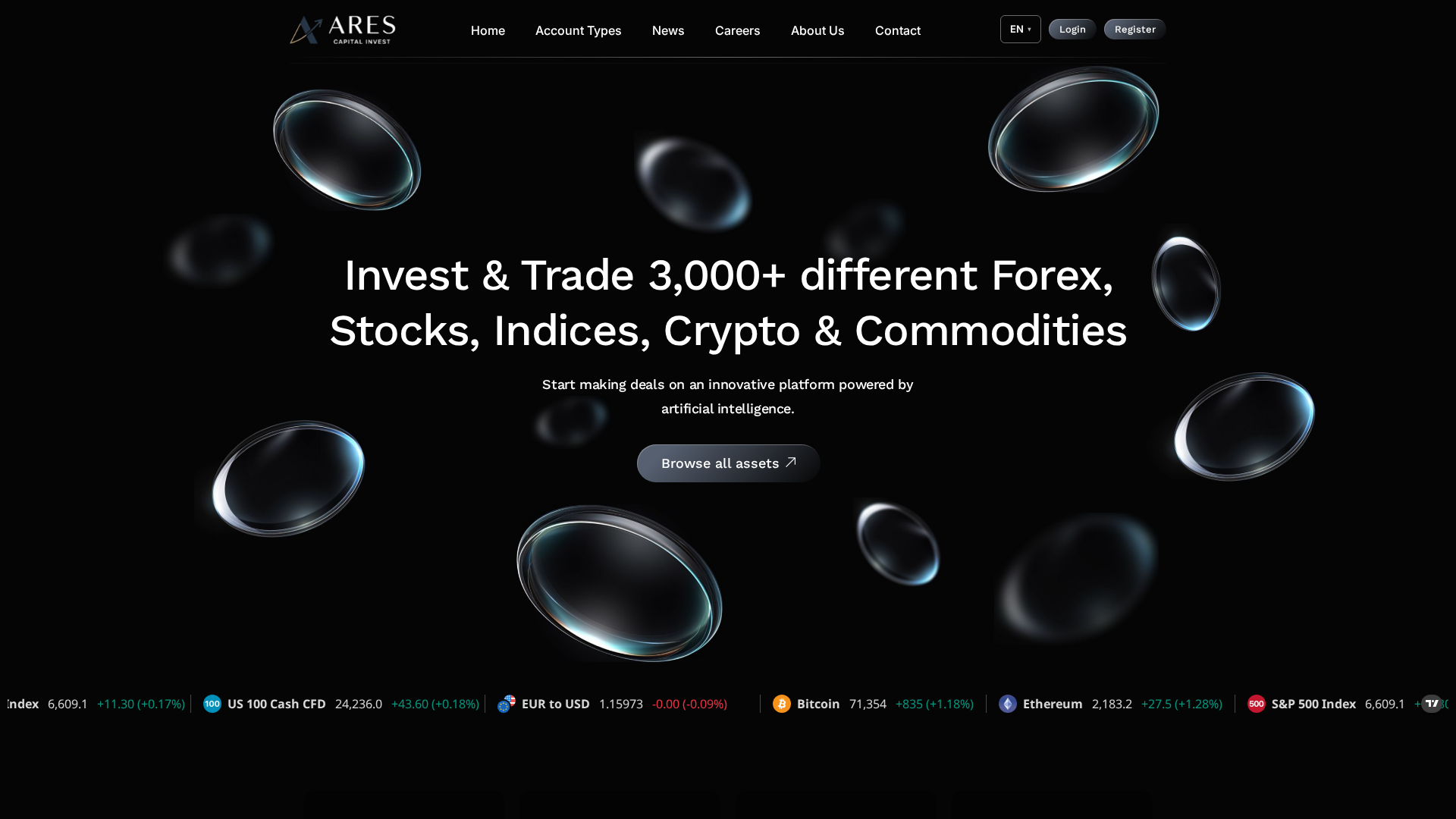 Screenshot of arescapitalinvest.net