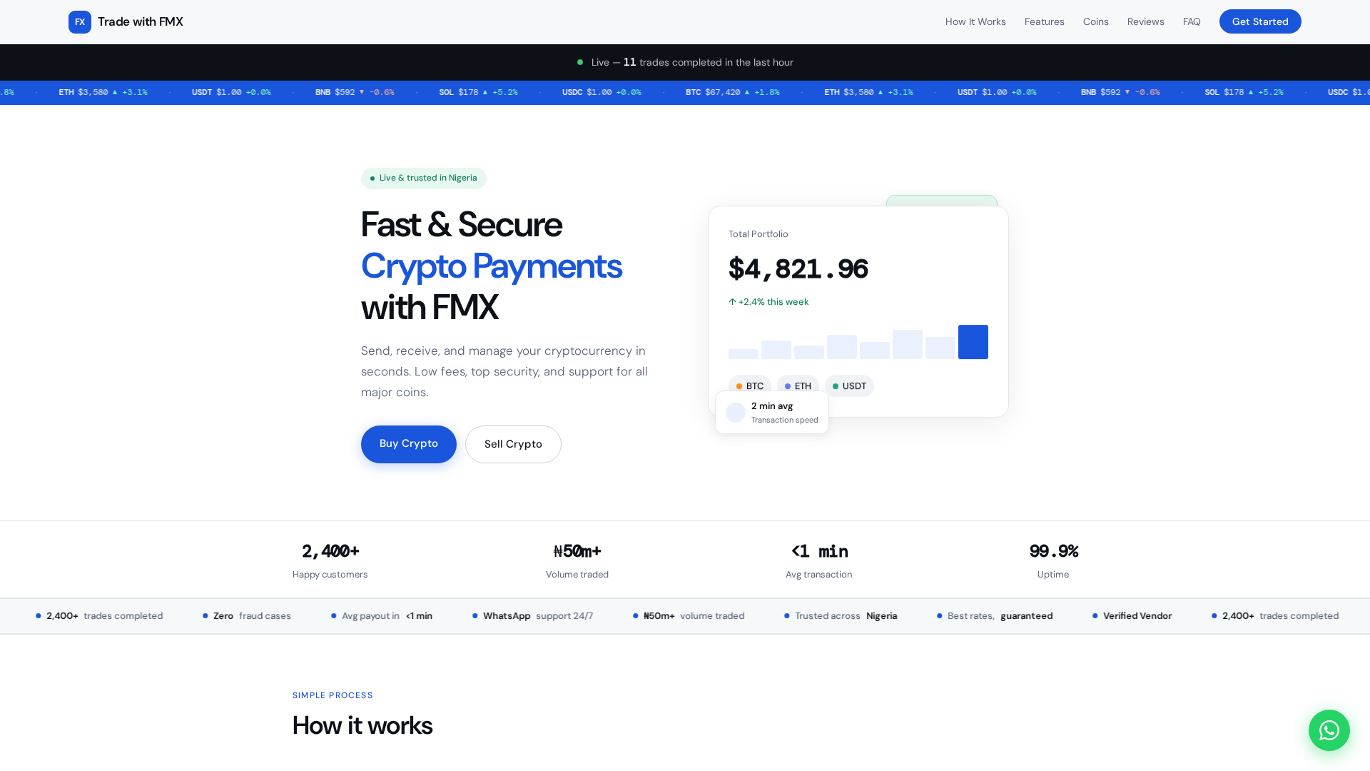 Screenshot of tradewithfmx.com