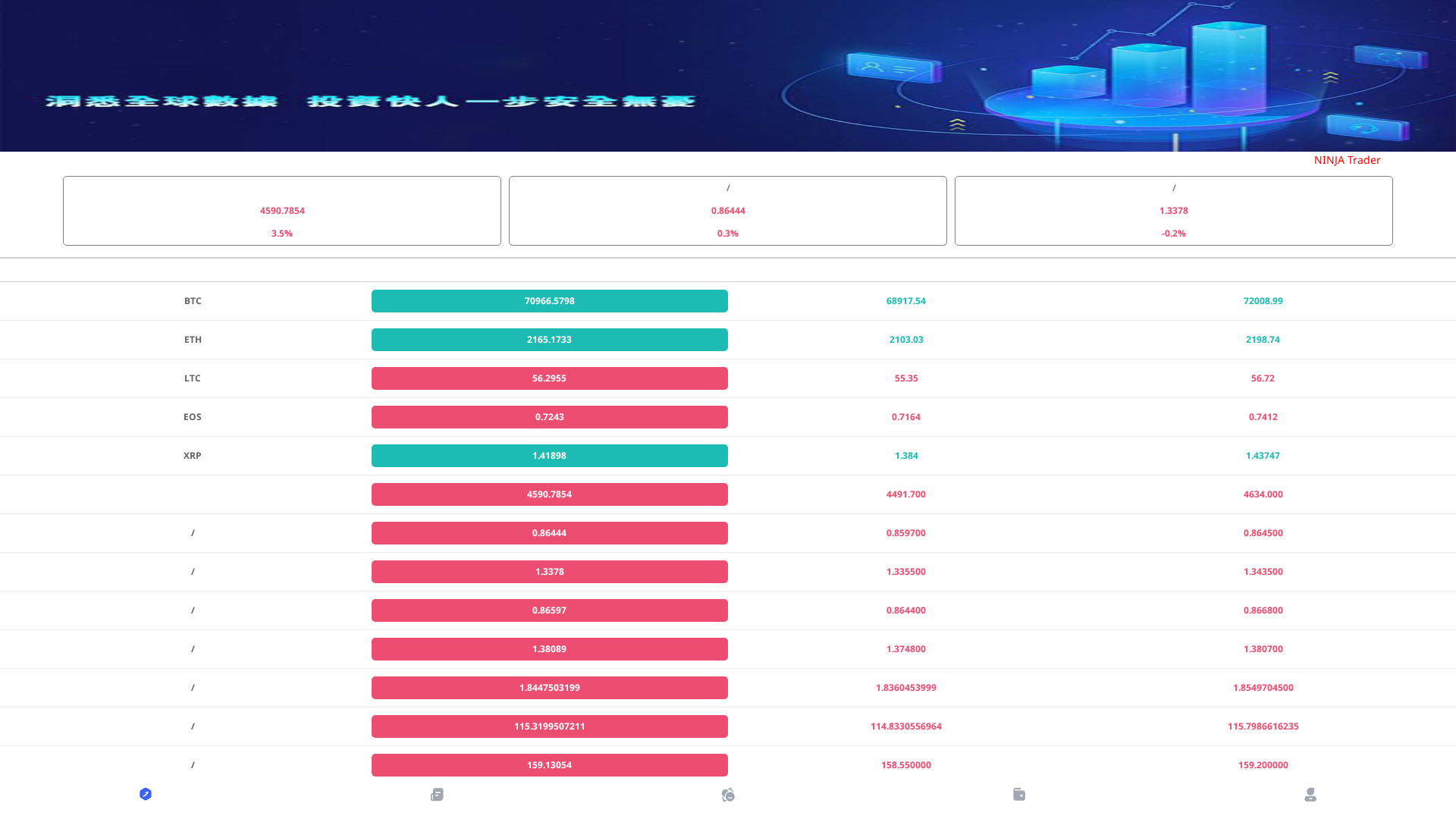 Screenshot of fxgjnvcfdtujcting.com