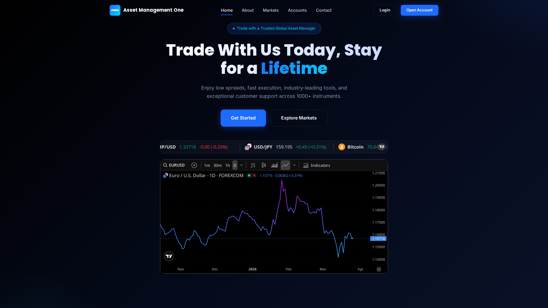 Screenshot of assetmoi.com