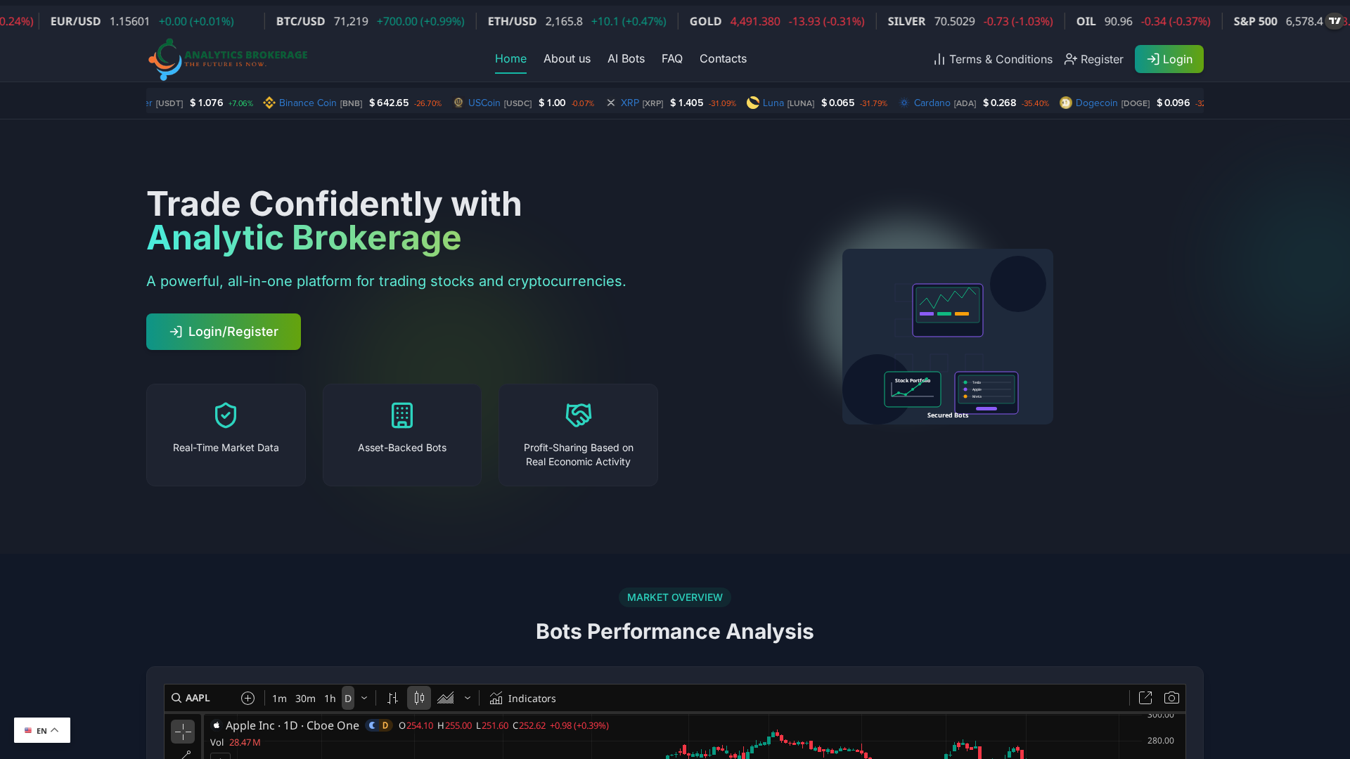 Screenshot of analyticsbrokerage.com