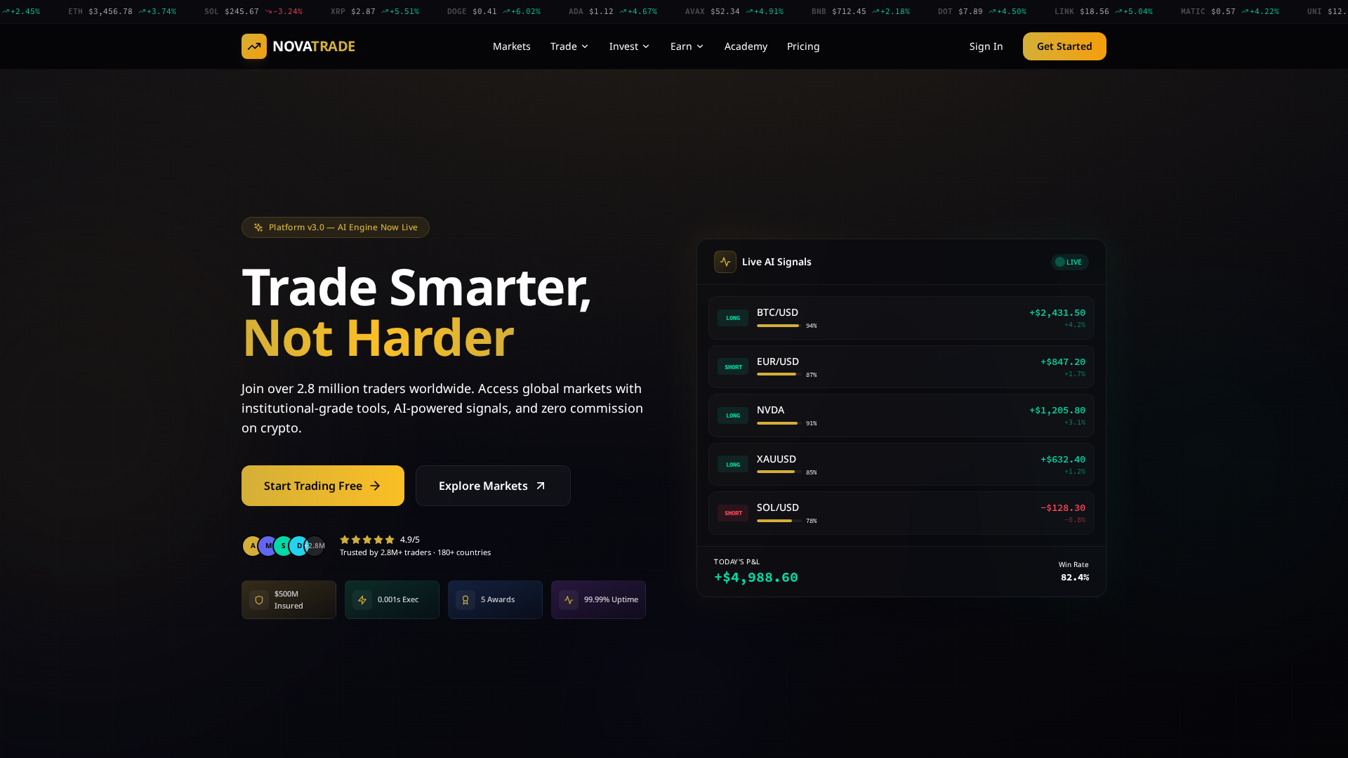 Screenshot of novaatrade.com