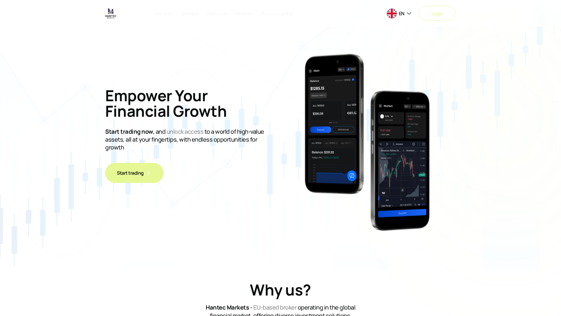 Screenshot of hantec-markets.help