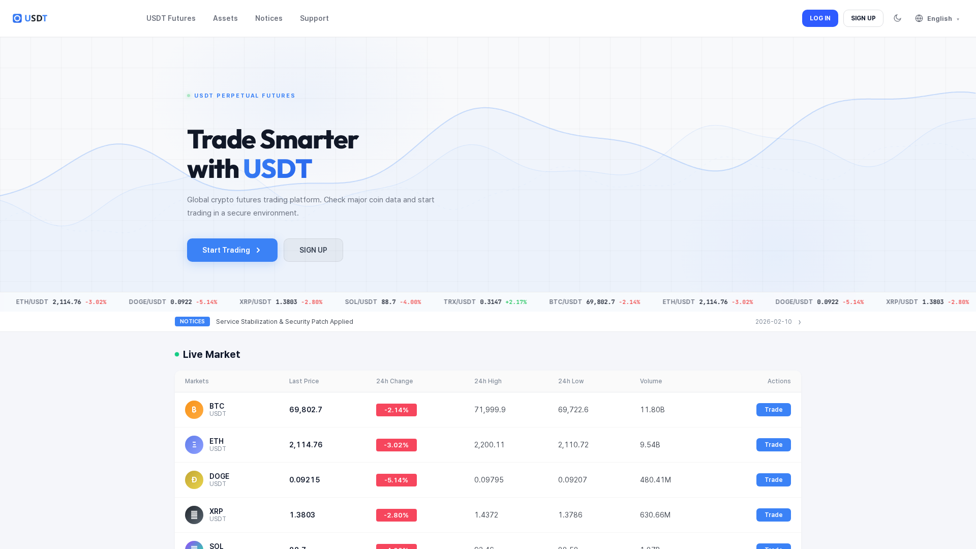 Screenshot of bit-ux.com