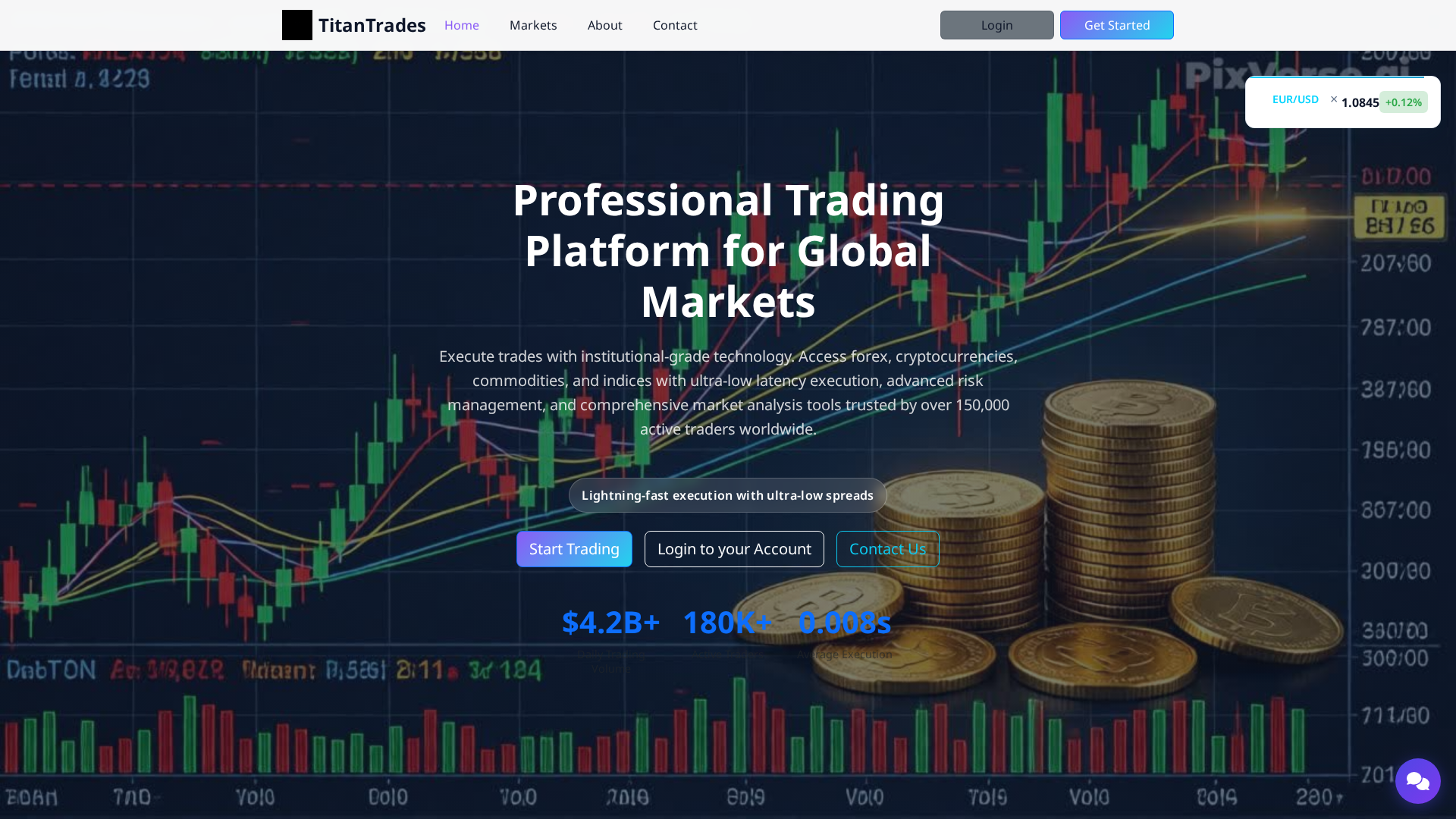 Screenshot of titantrades.org