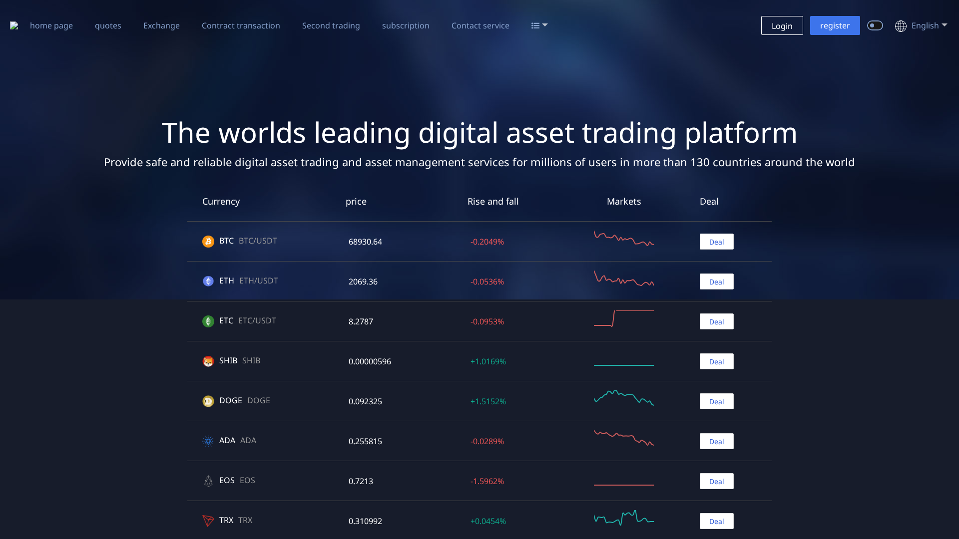 Screenshot of coincheck.im