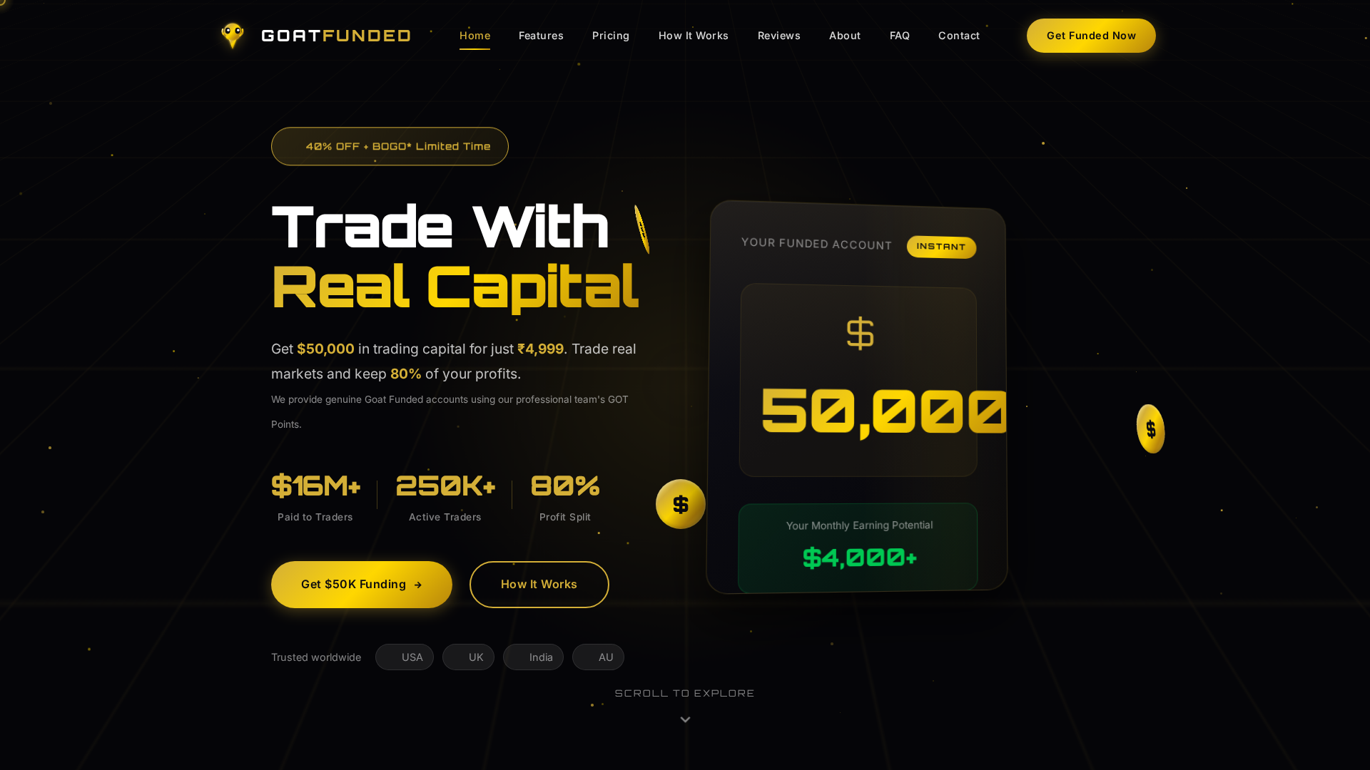Screenshot of goatfundedtrader.shop