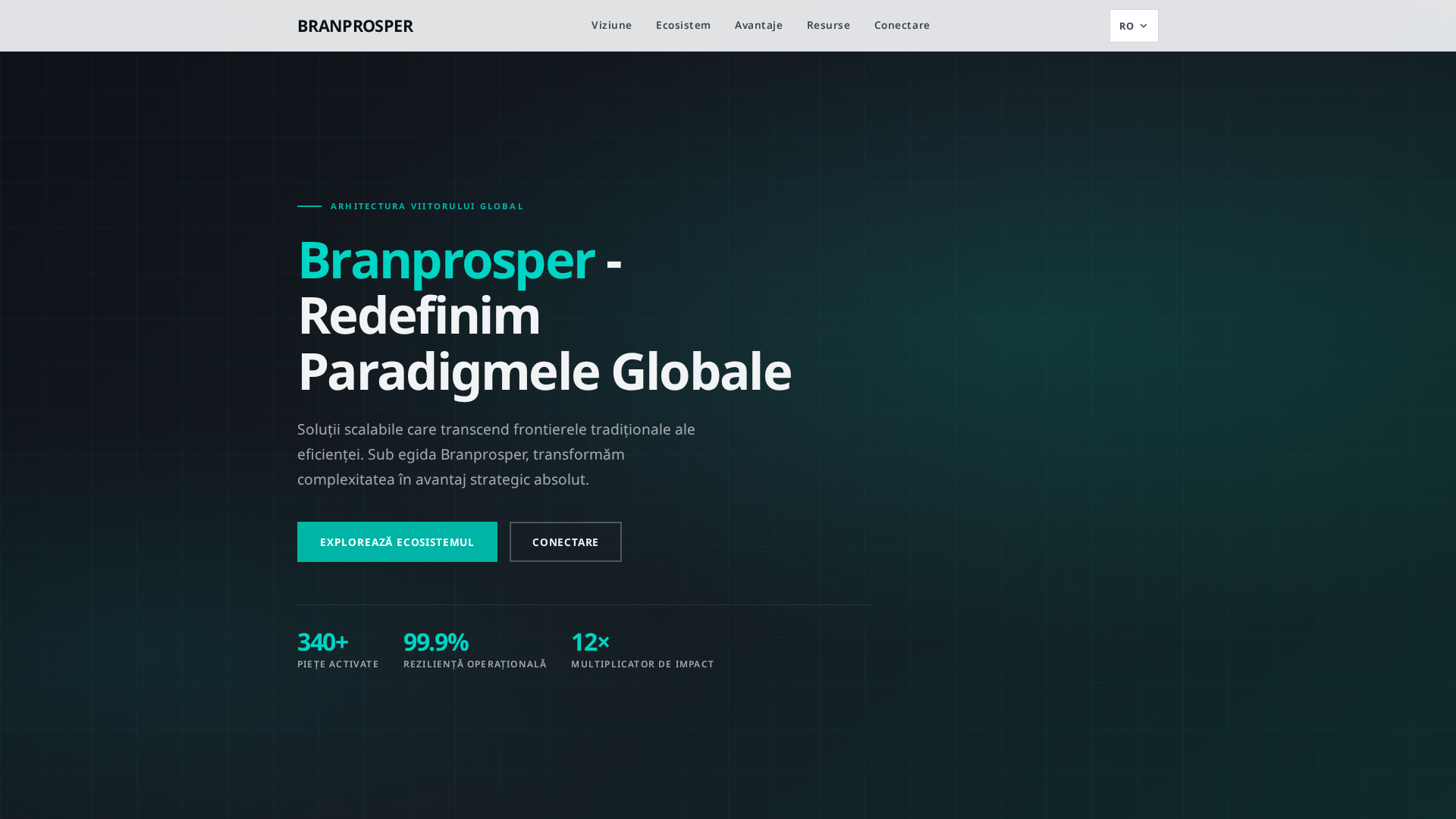 Screenshot of branprosper.net