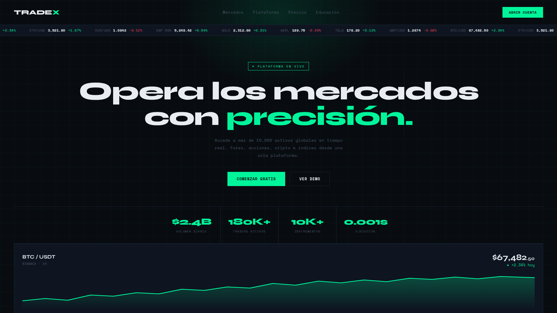 Screenshot of aettraderacademy.es