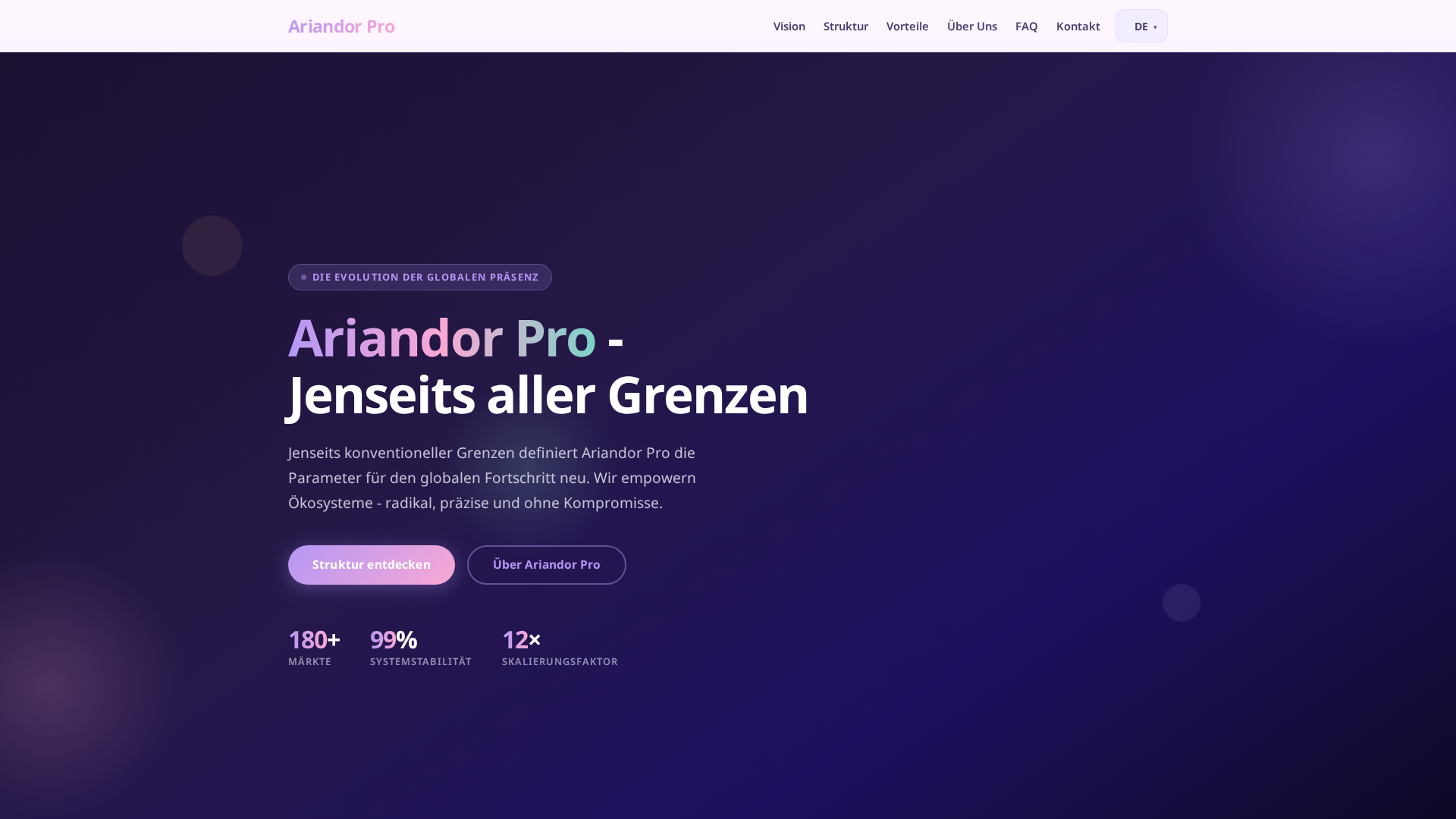 Screenshot of ariandorprotrade.de