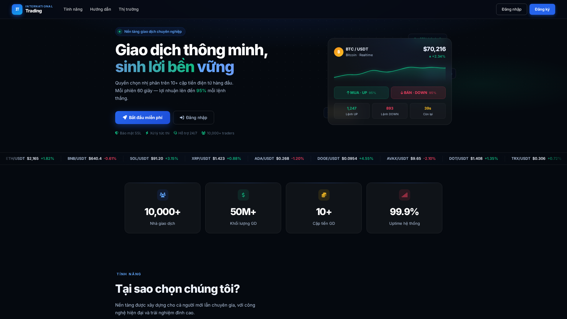 Screenshot of oceancapitalgroup.net