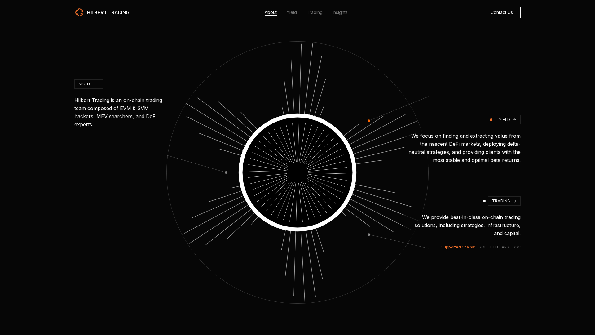 Screenshot of hlbt.trade