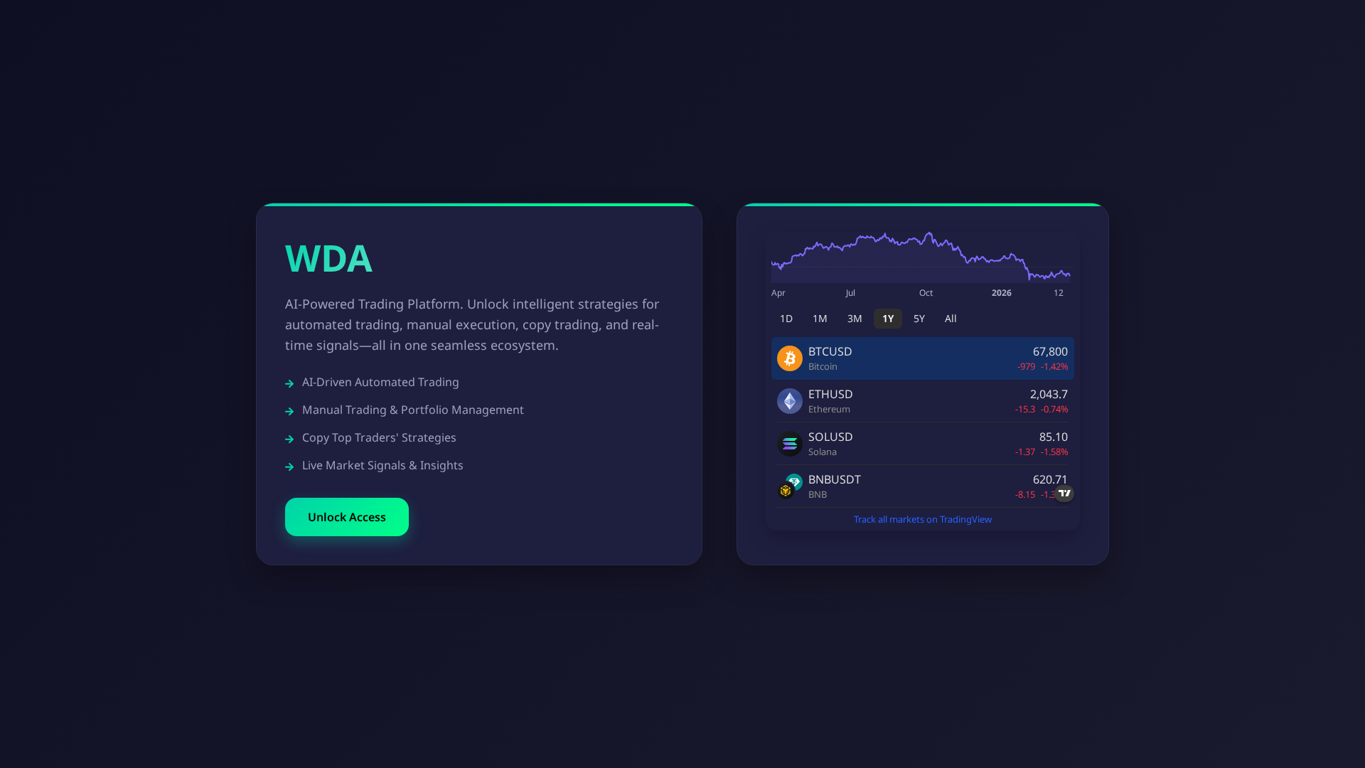 Screenshot of premierinvestmentshub.com