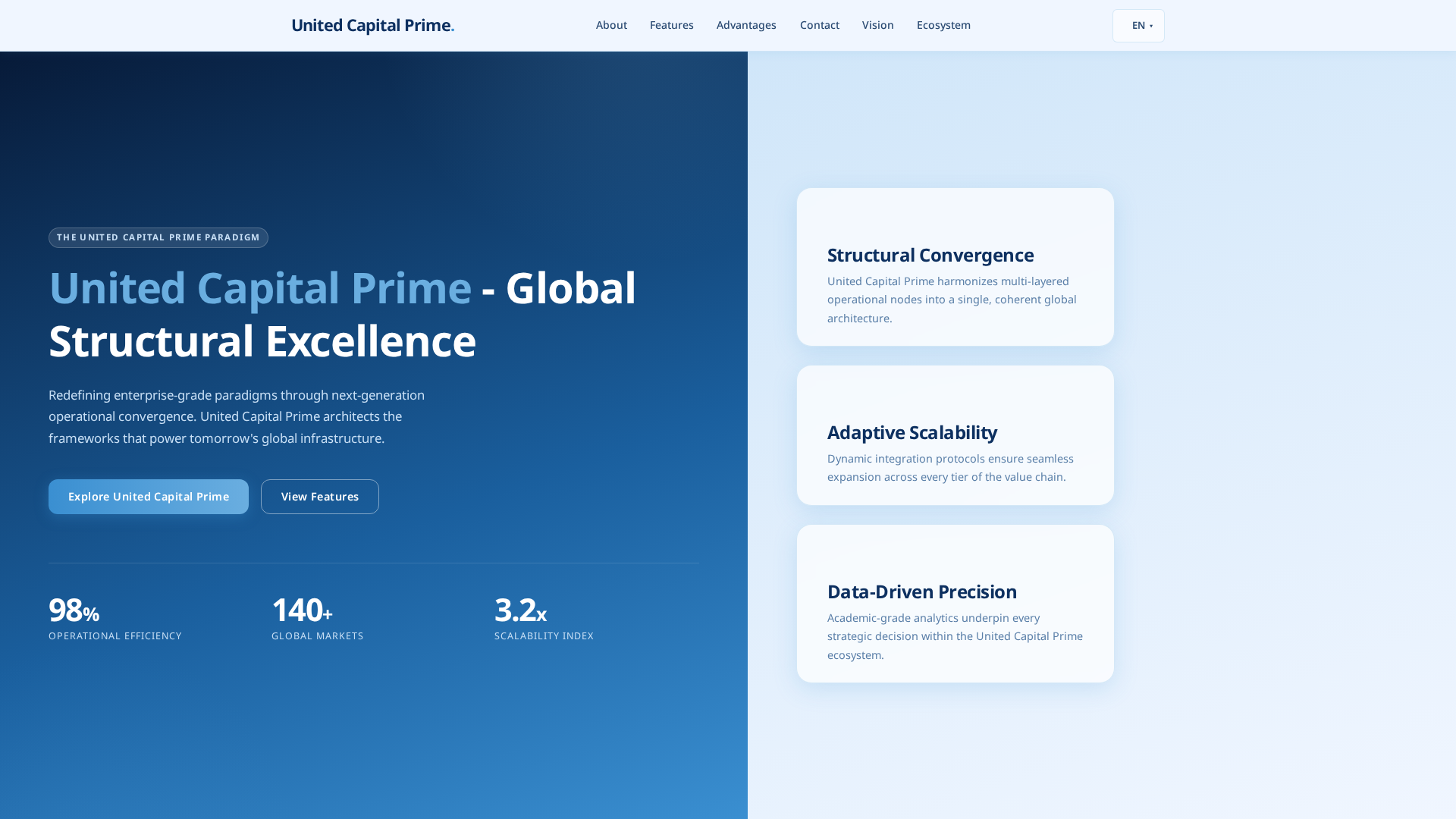 Screenshot of unitedcapitalprime.net