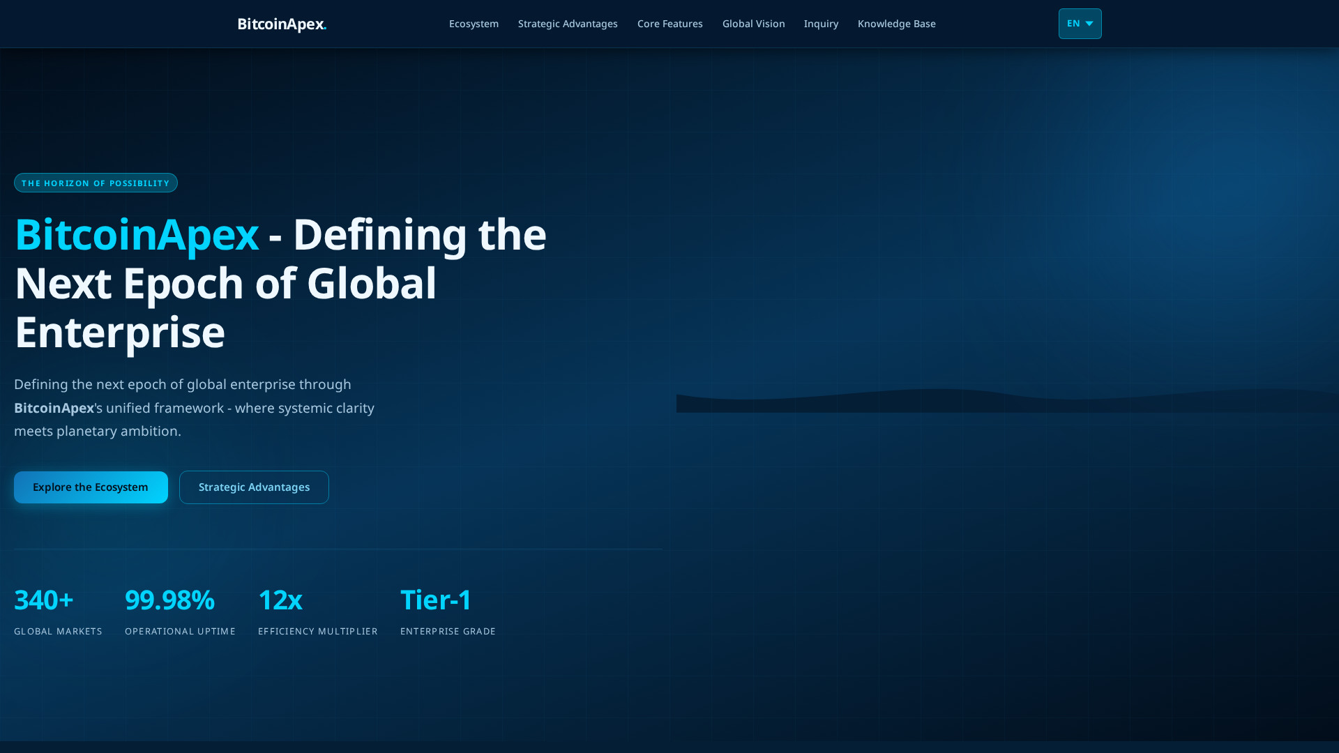 Screenshot of bitcoinapextrade.net