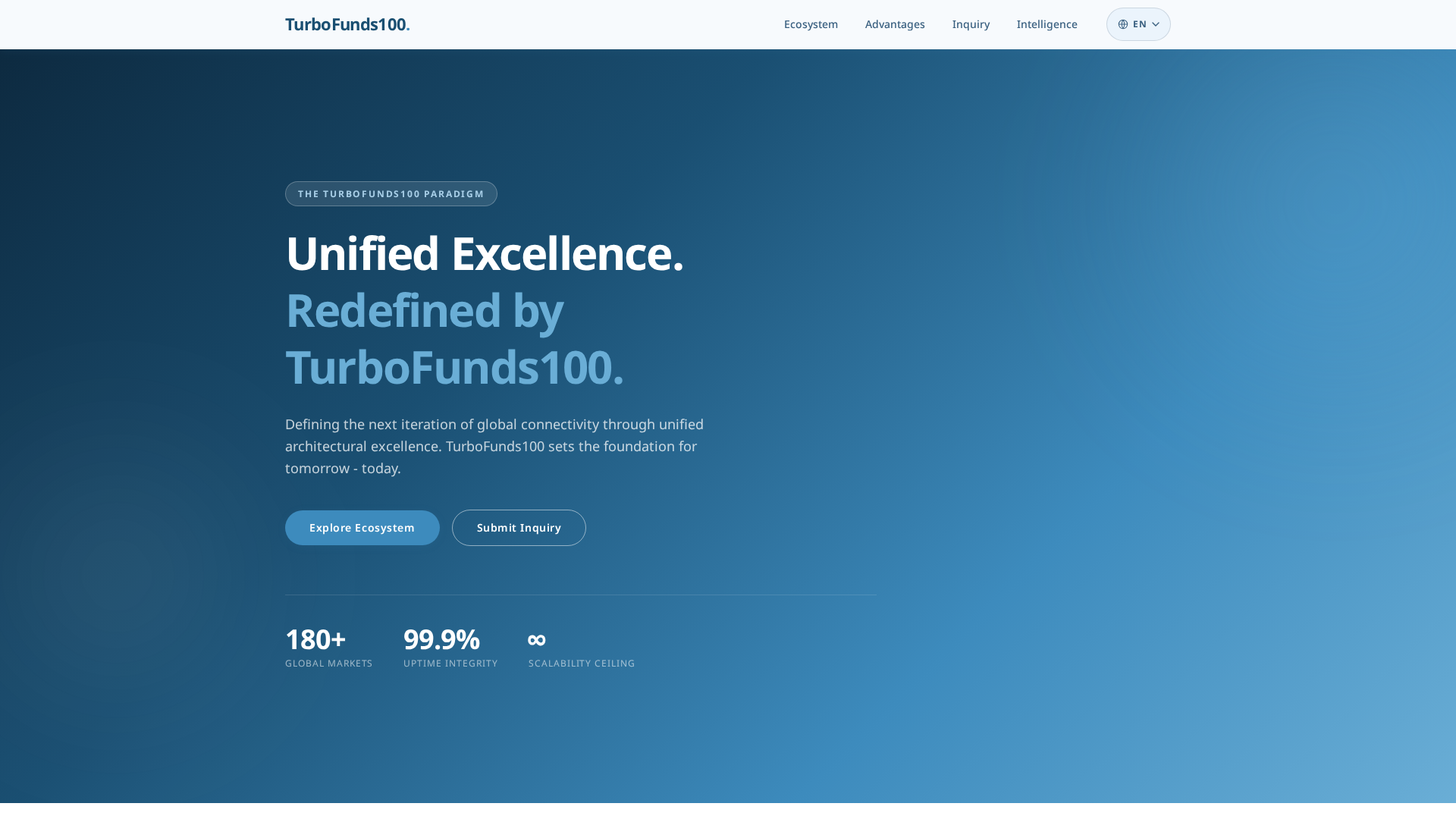 Screenshot of turbofunds100trade.com