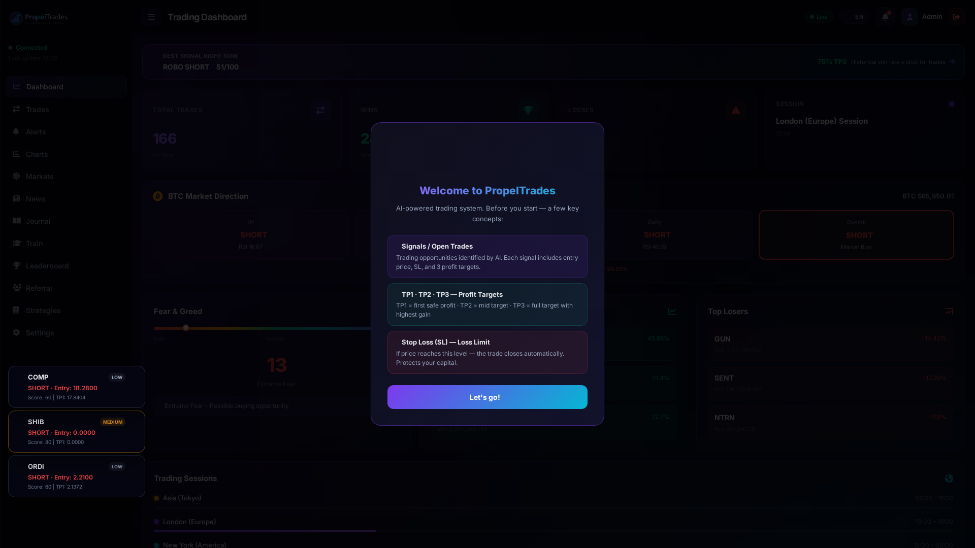 Screenshot of propeltrades.com