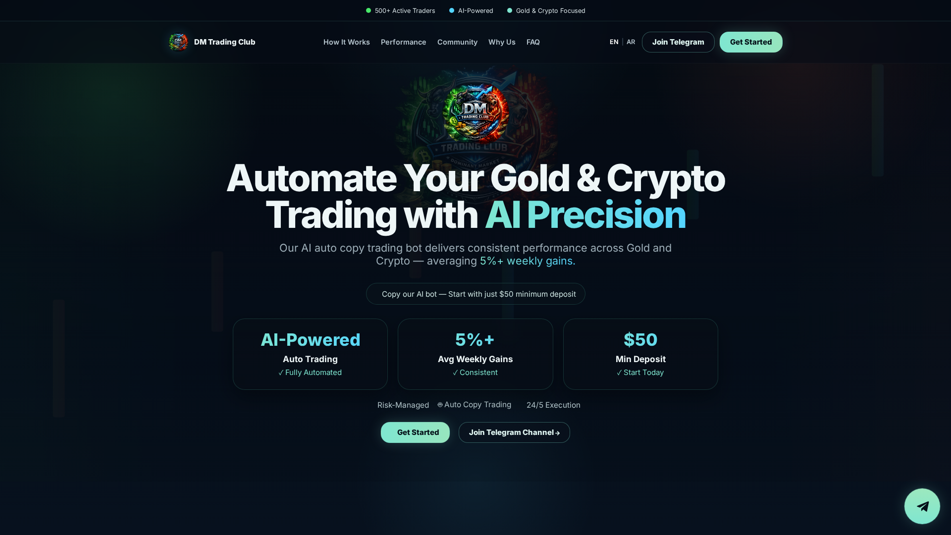 Screenshot of dmtrading.io