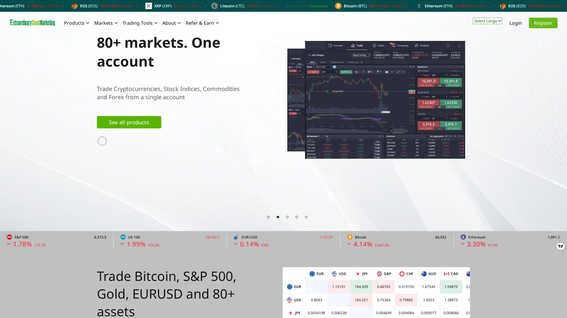 Screenshot of extraordnarystockmarketing.com