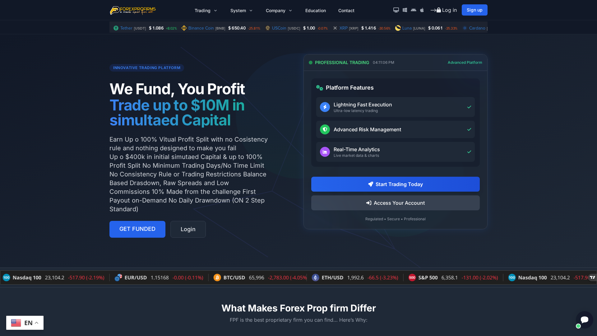 Screenshot of forexprofirmpro.com