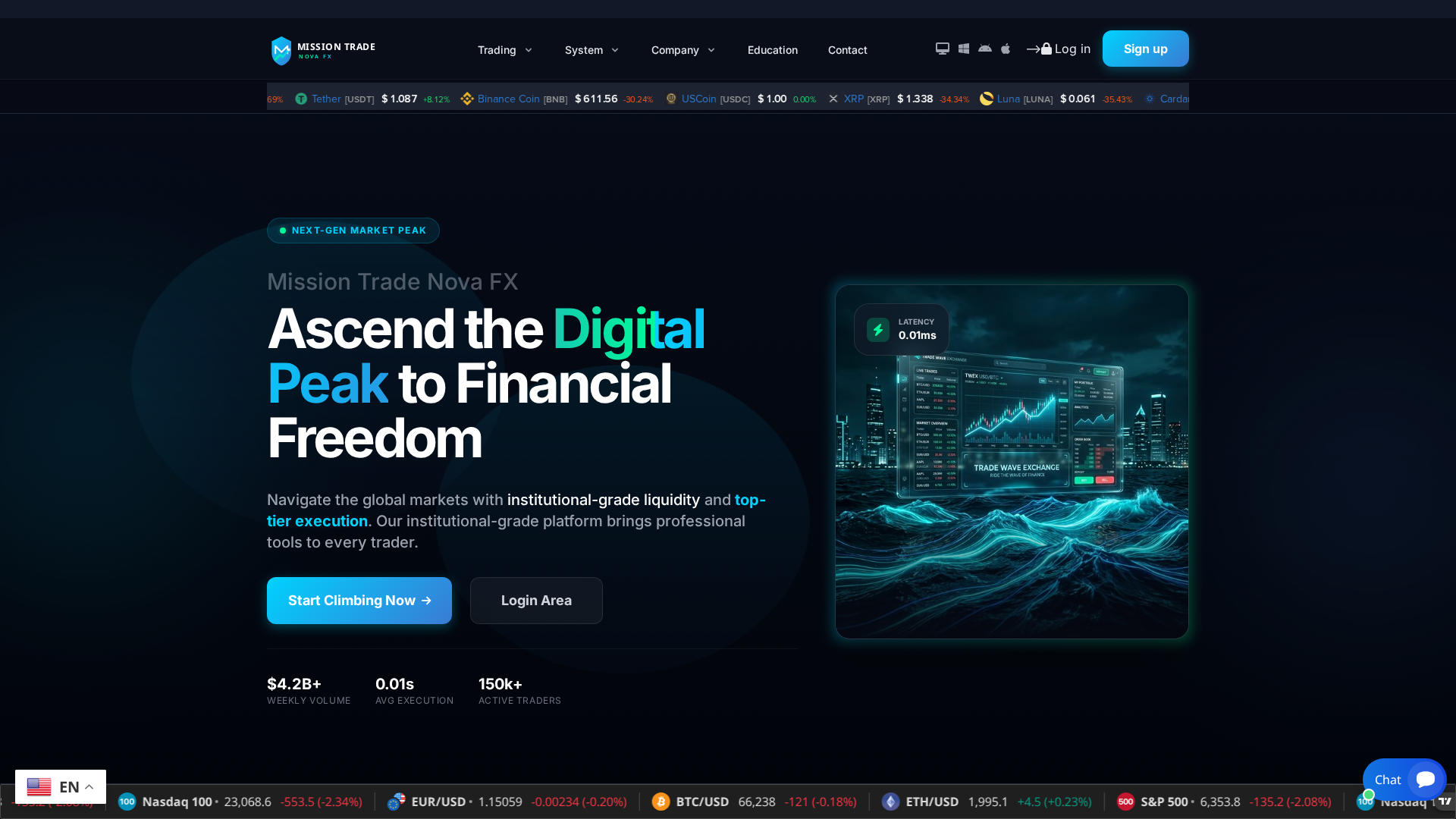 Screenshot of missiontradenovafx.com