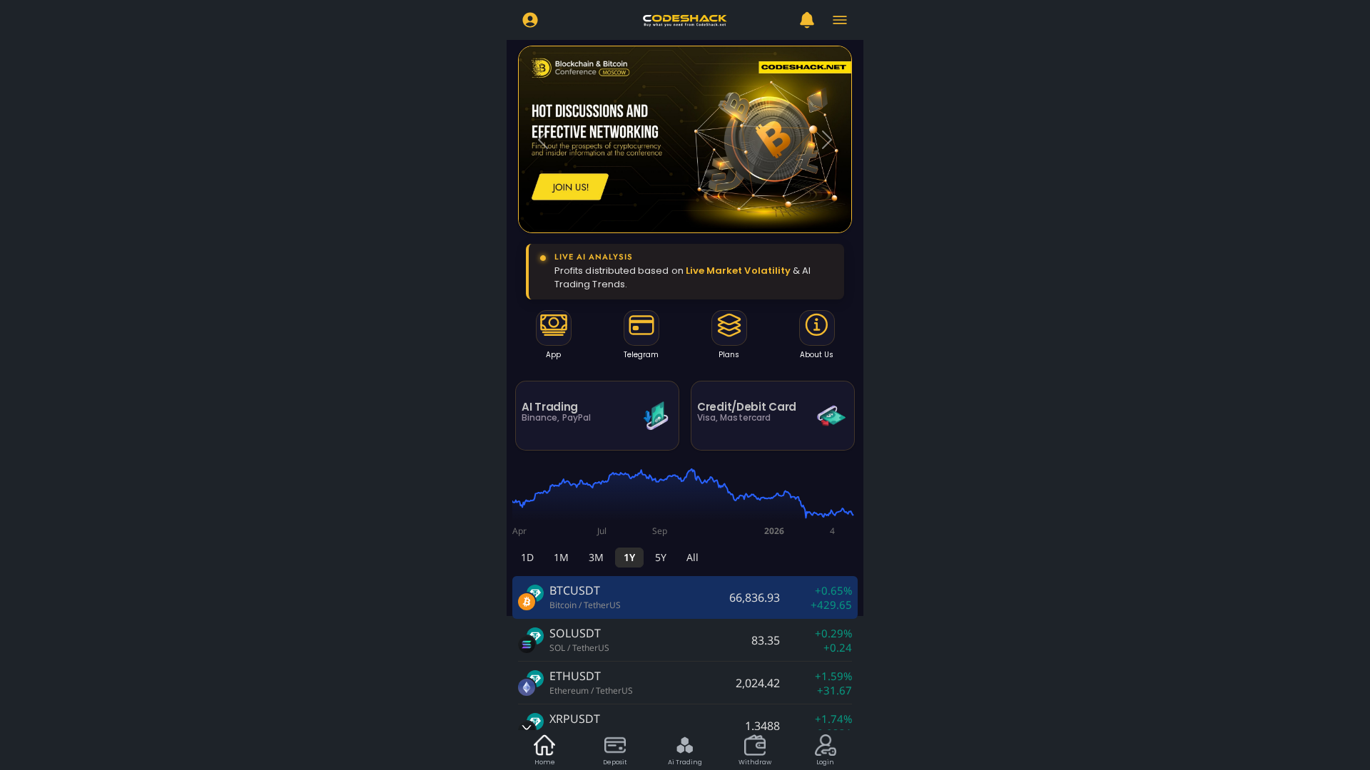 Screenshot of bottradingnetwork.online