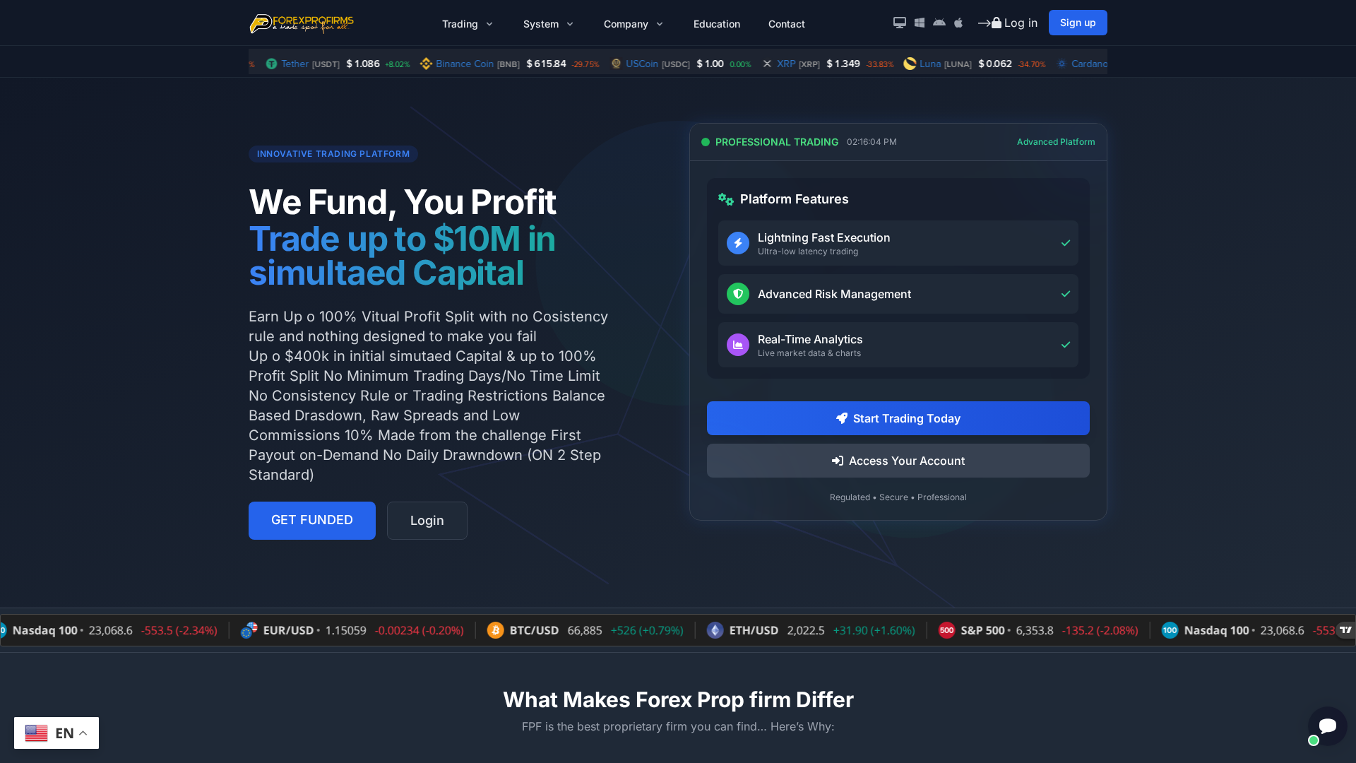 Screenshot of forexprofirms.pro