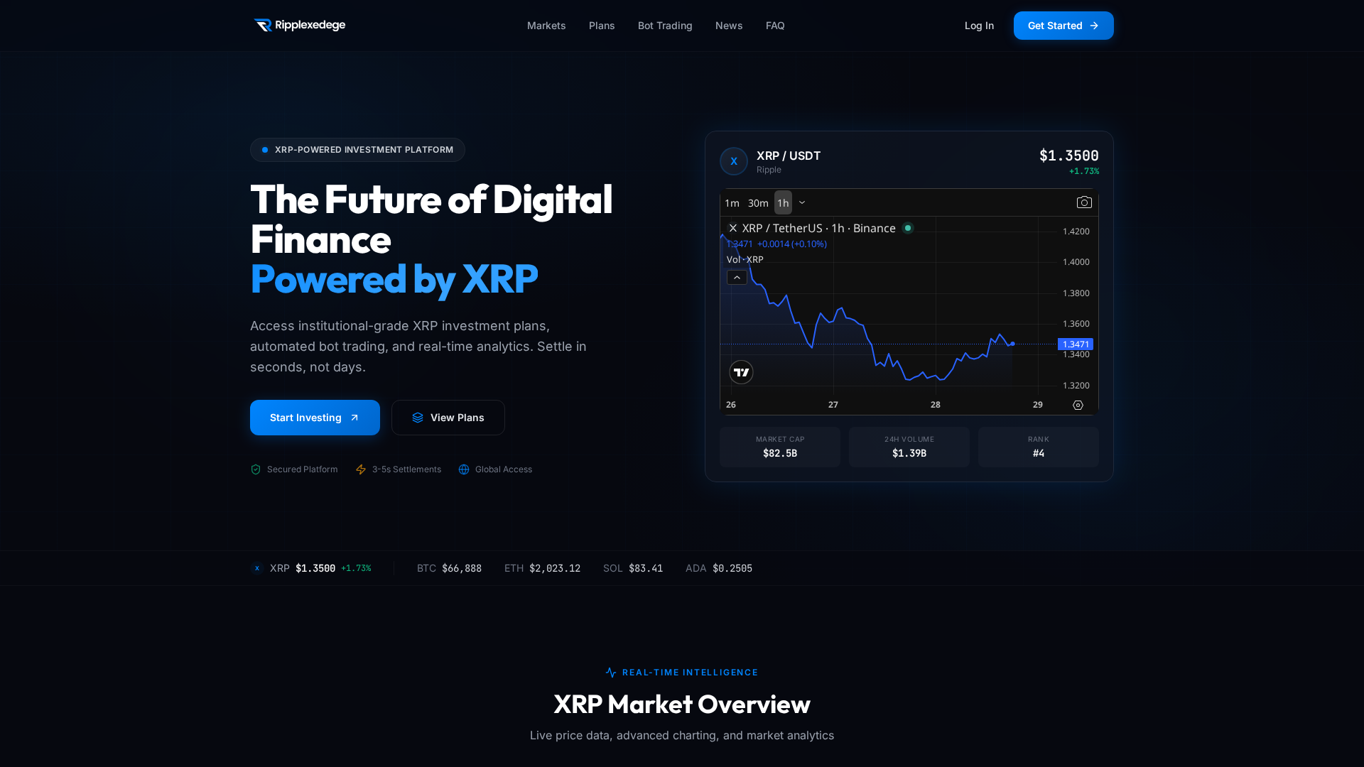 Screenshot of ripplexedge.com