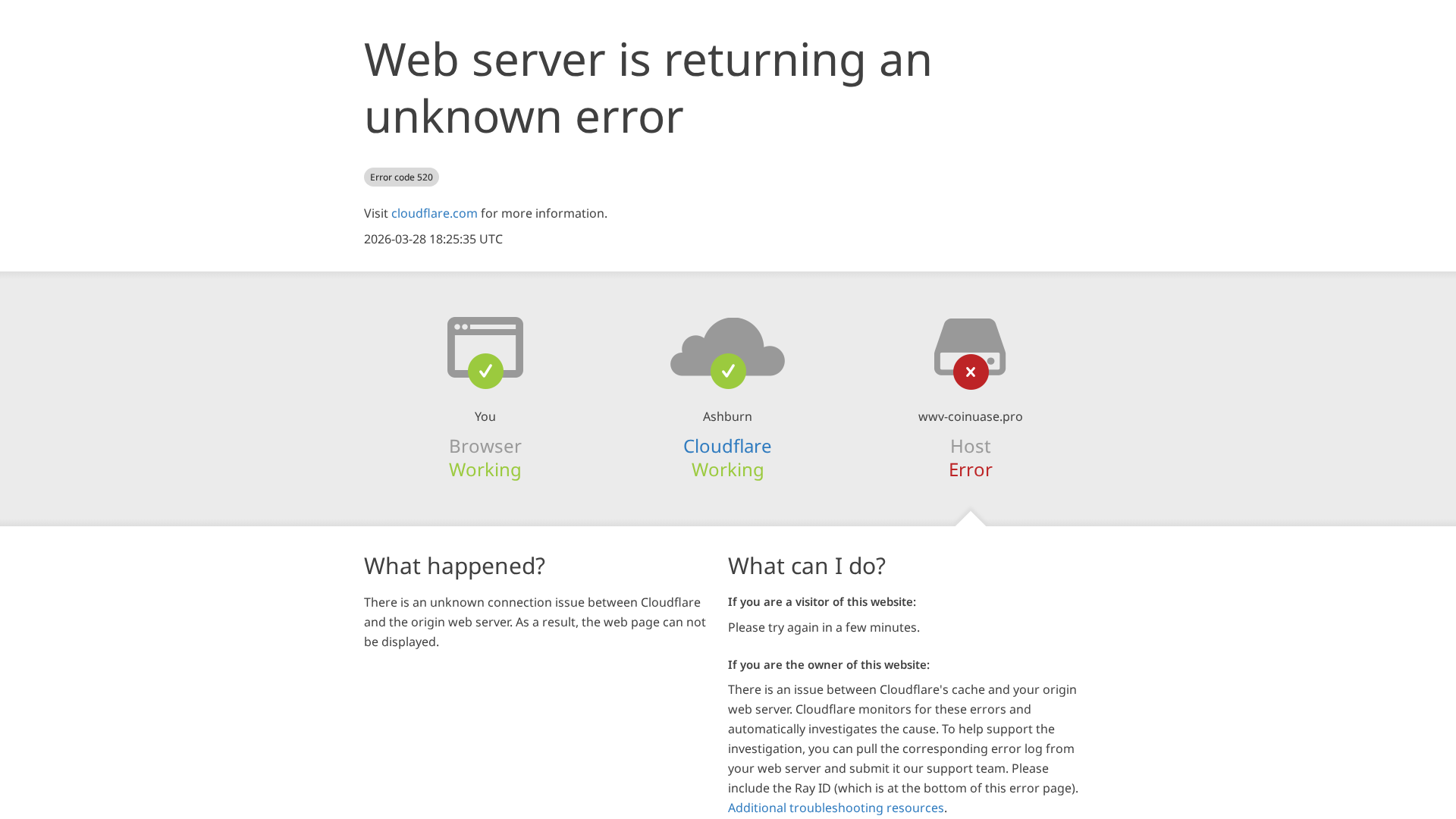 Screenshot of wwv-coinuase.pro
