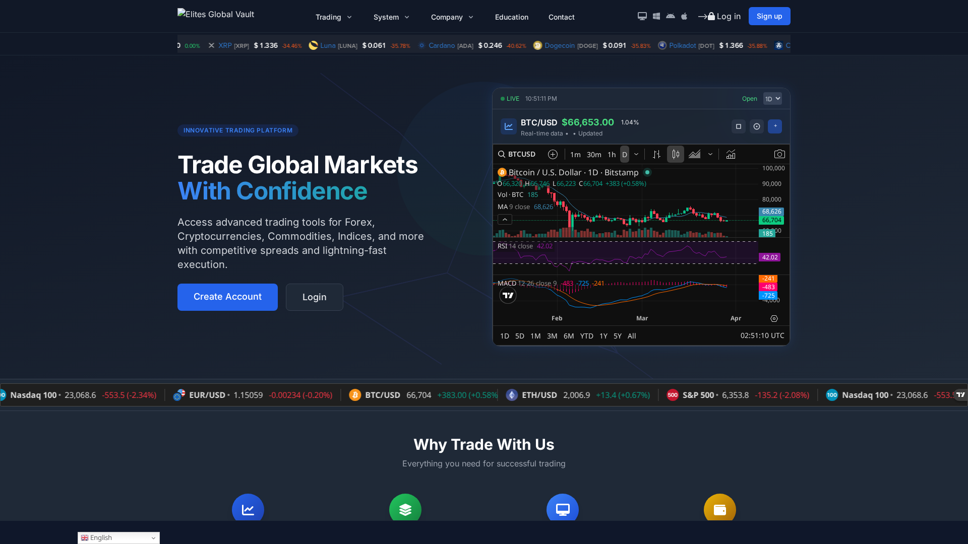Screenshot of elitesglobalvault.com