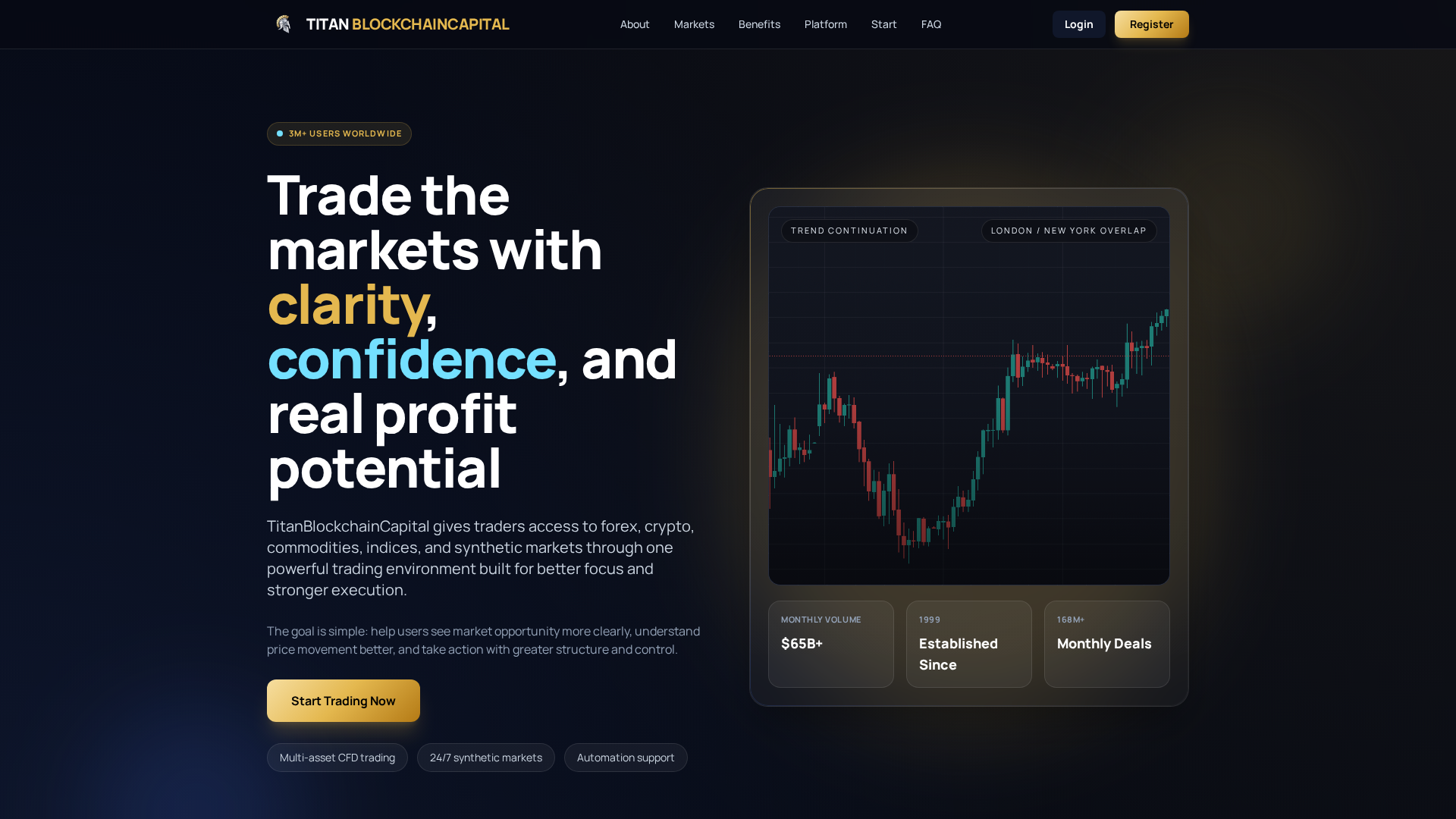 Screenshot of titanblockchaincapital.com