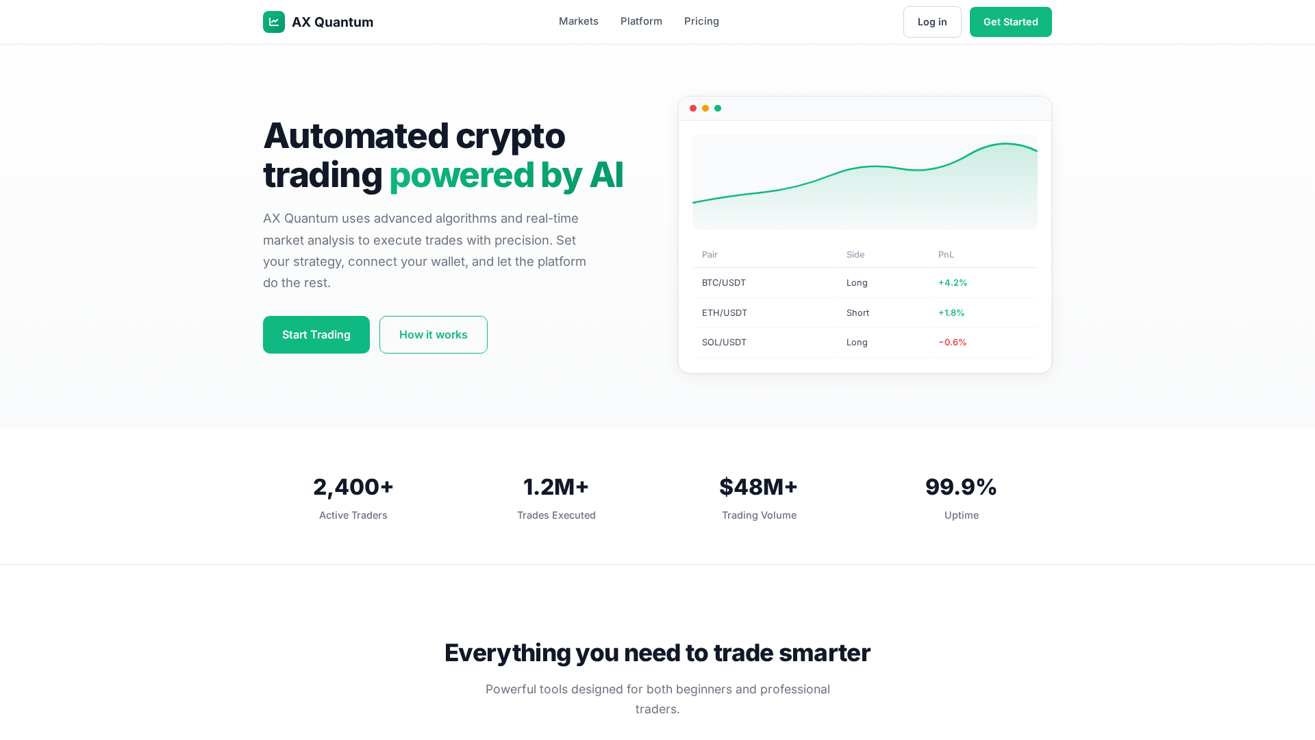 Screenshot of axquantum.online