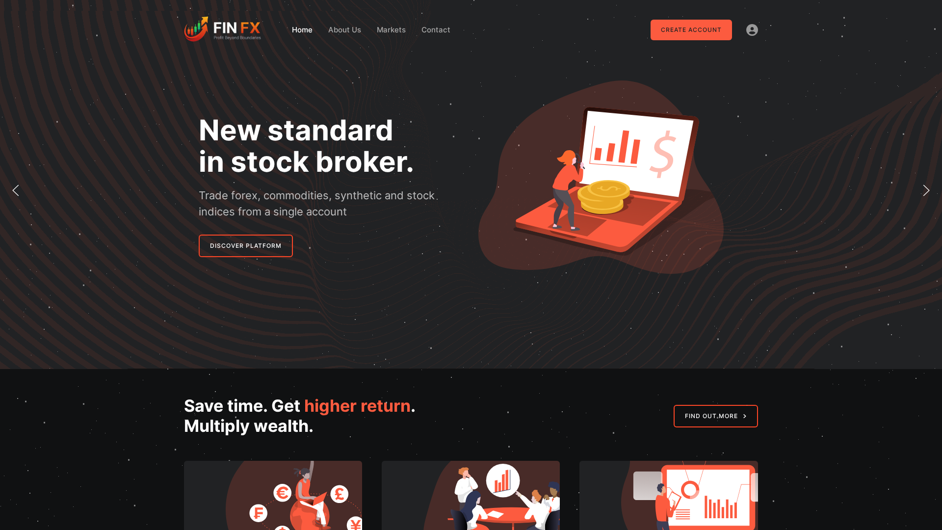 Screenshot of finfx.co