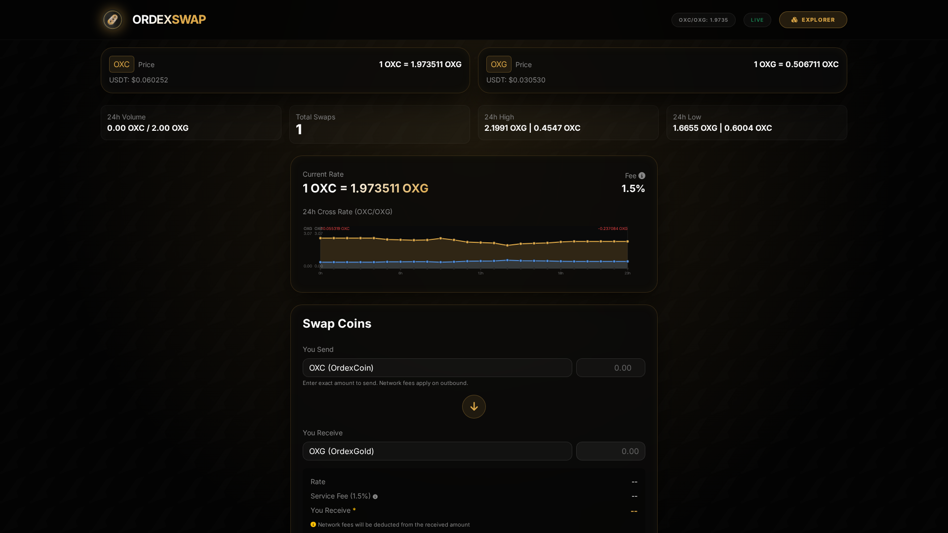 Screenshot of ordexswap.online