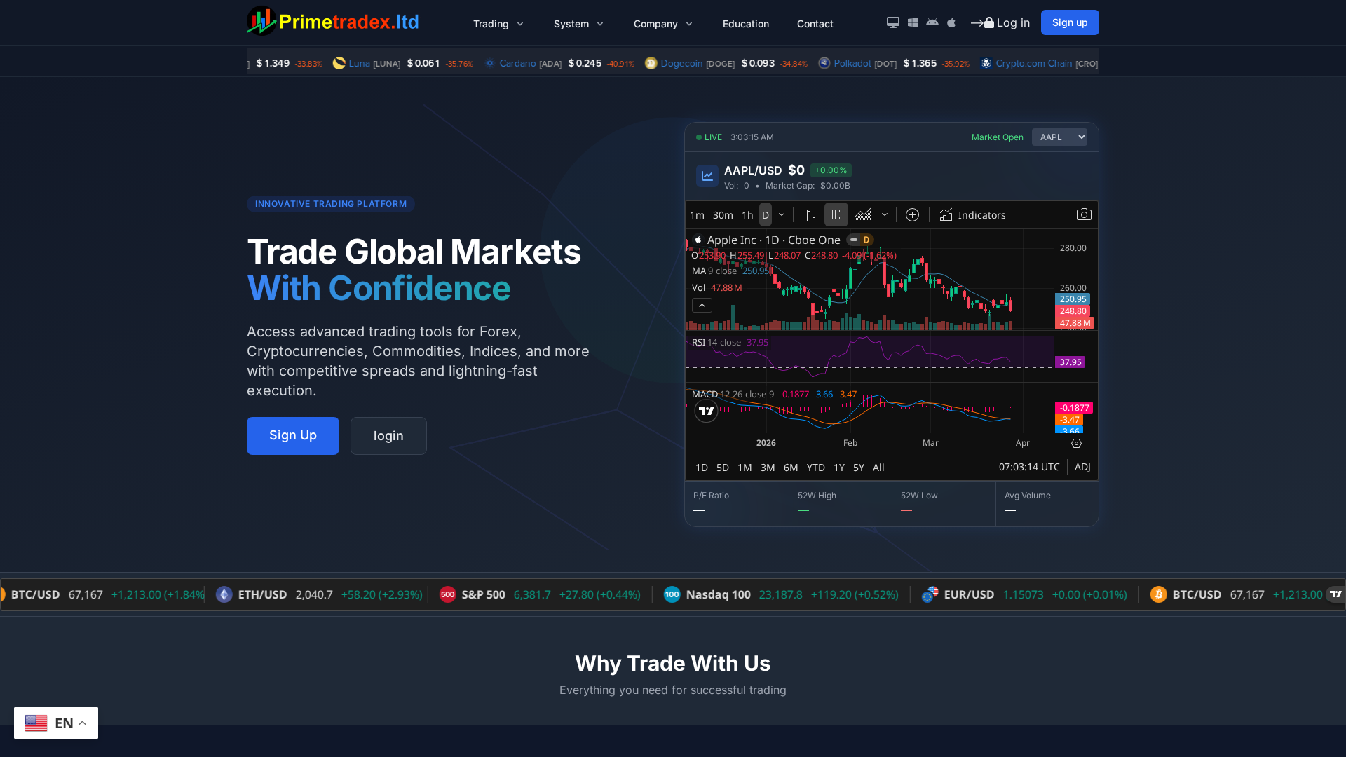 Screenshot of primetradex.ltd
