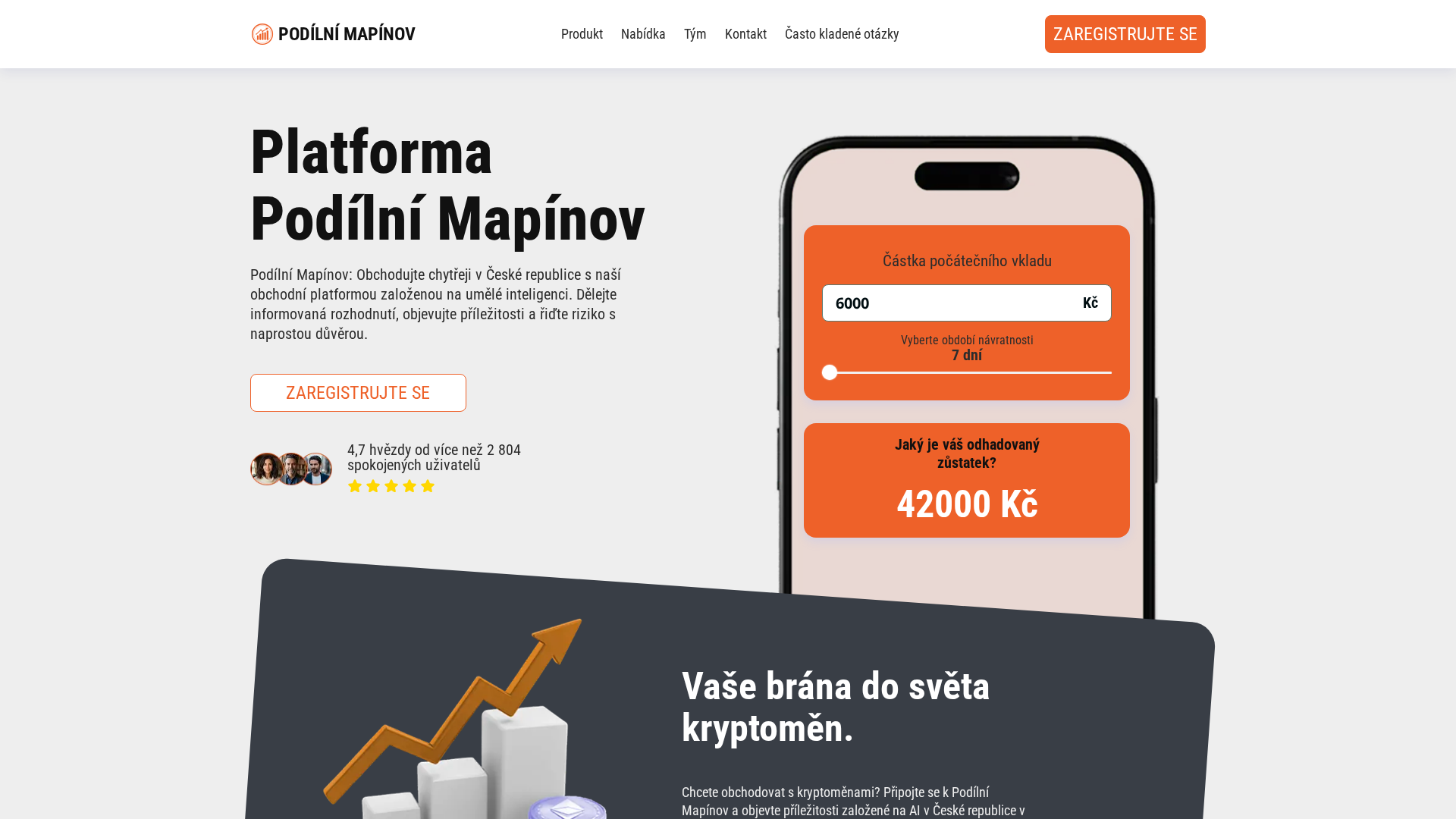 Screenshot of podilni-mapinov-ai.com