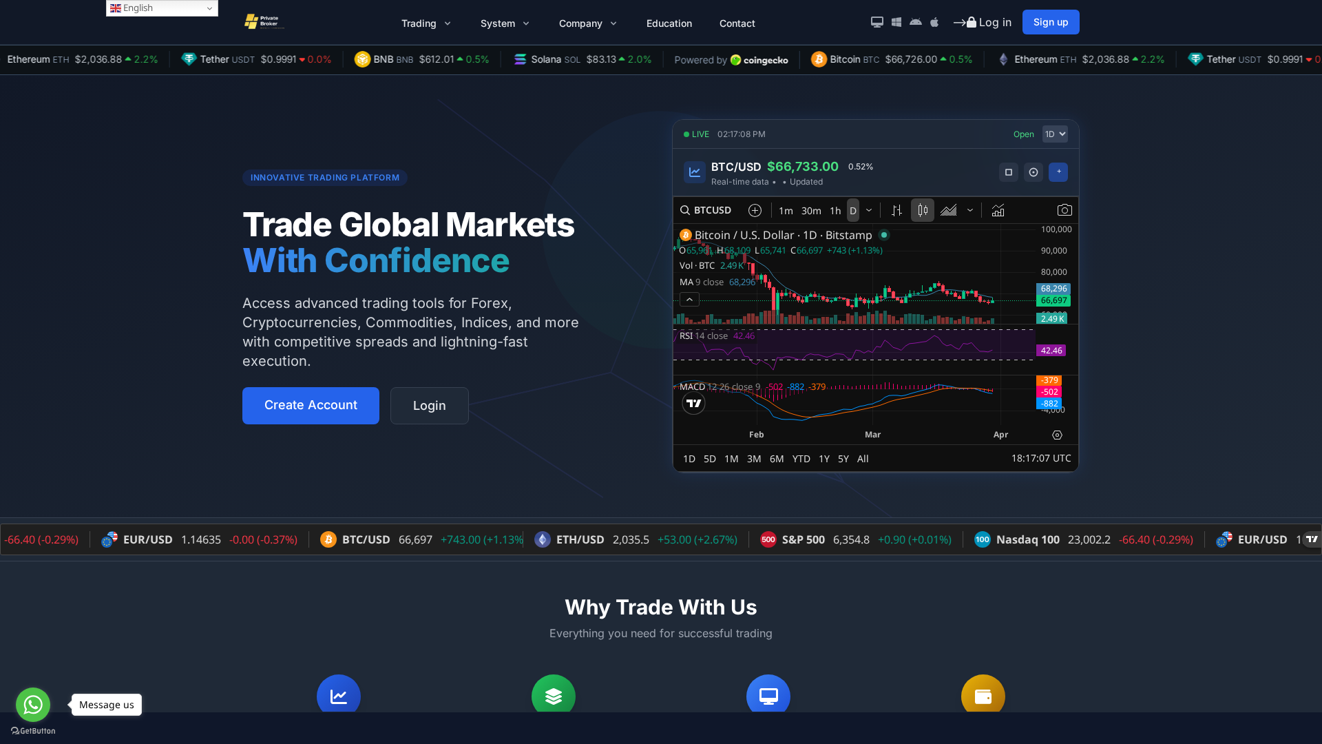 Screenshot of irsdigitalassetcompliance.com