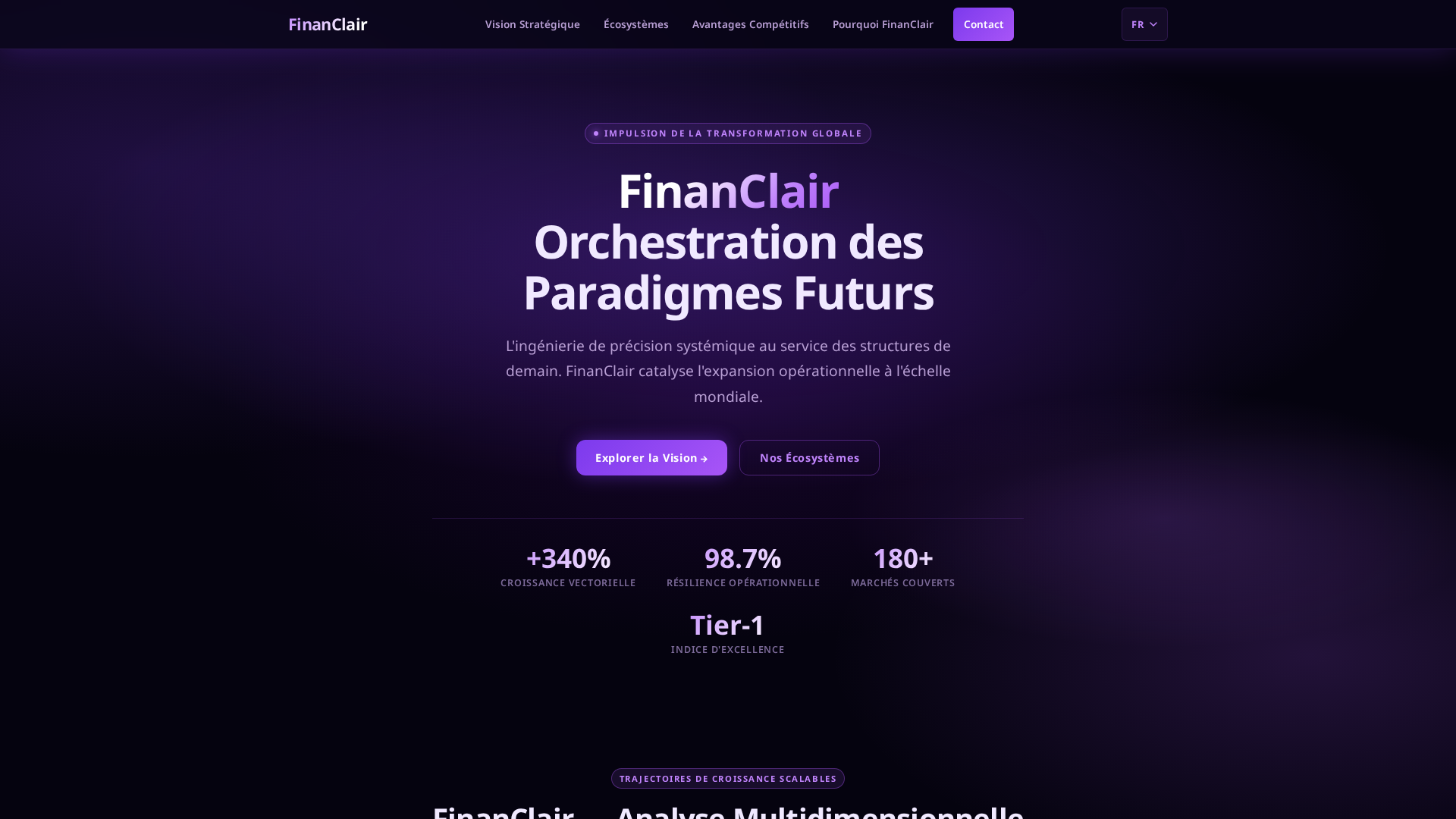 Screenshot of financlair.com