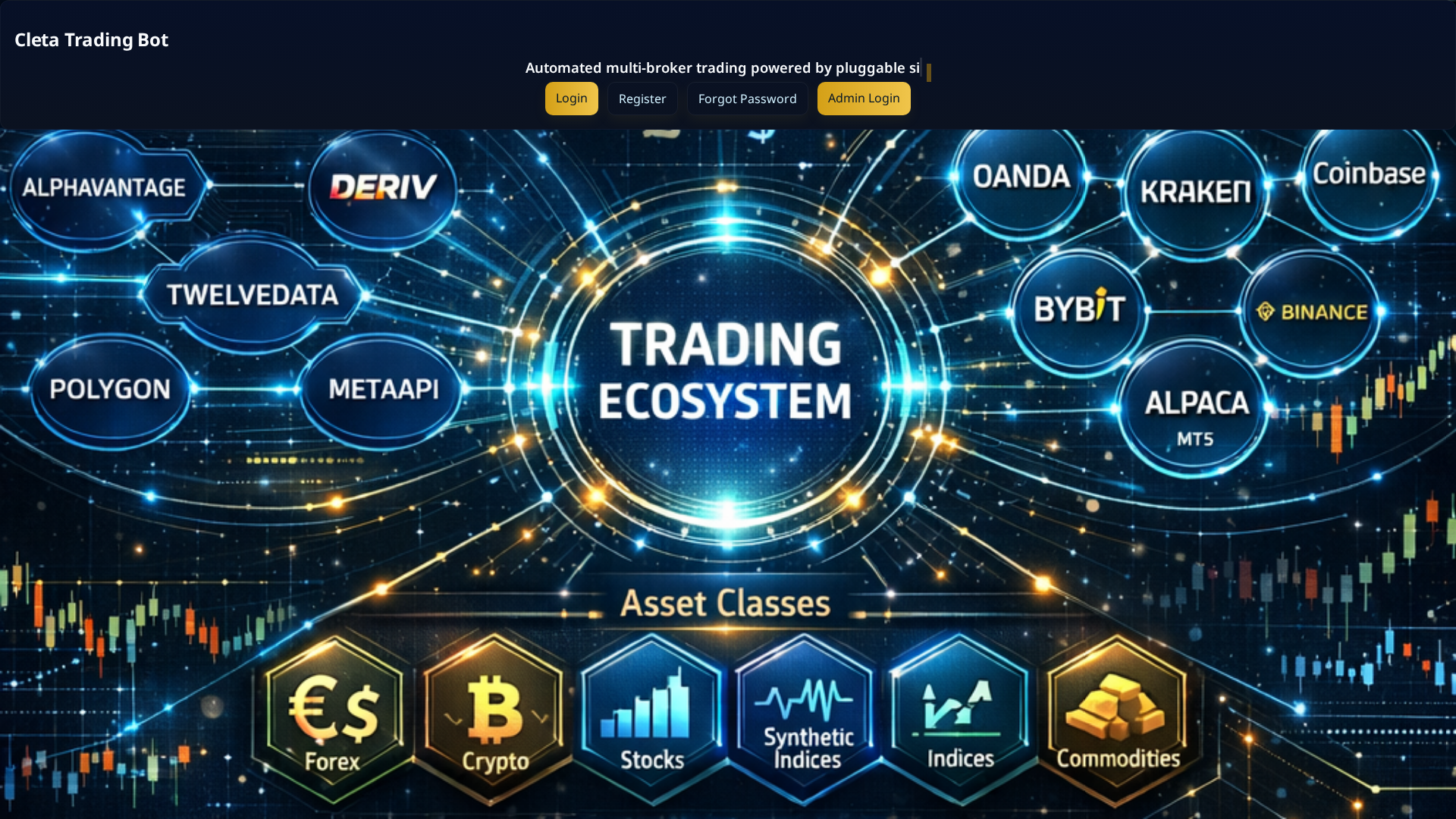 Screenshot of brooksngatetrading.com
