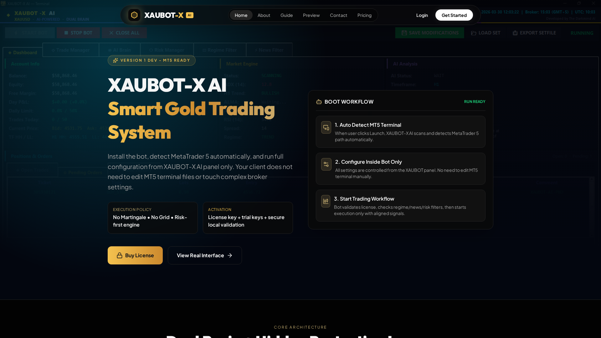 Screenshot of xaubot-ai.online