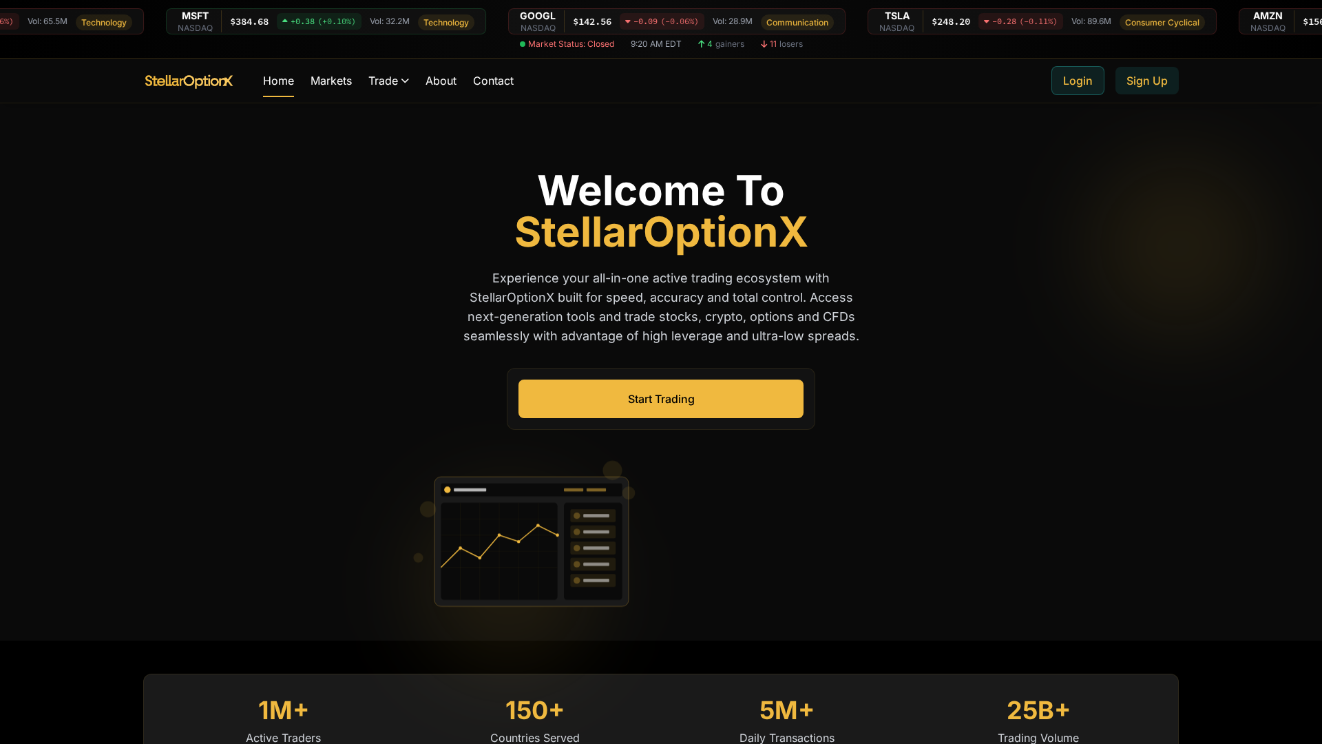 Screenshot of stellaroptionx.com