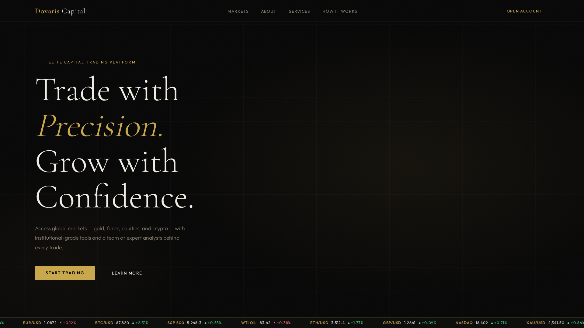 Screenshot of dovariscapital.com