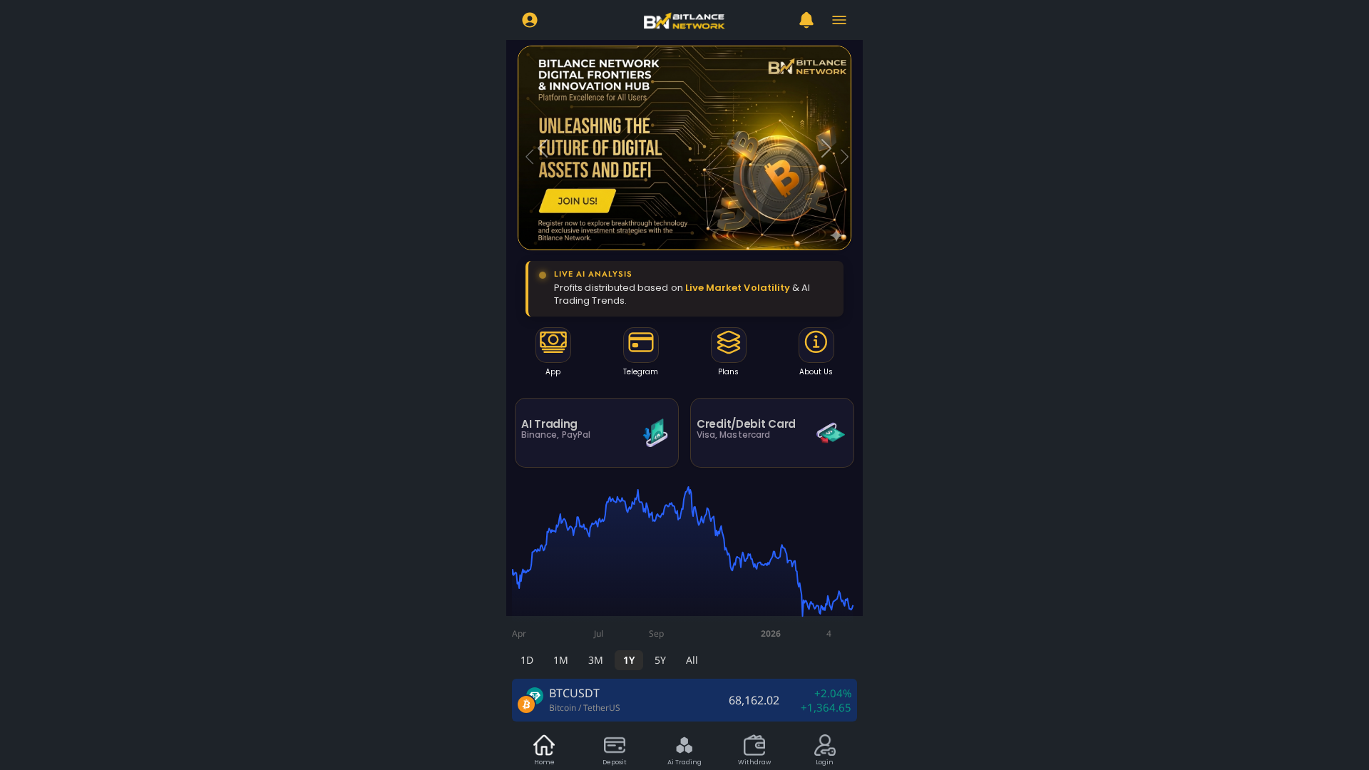 Screenshot of bitlancenetwork.com