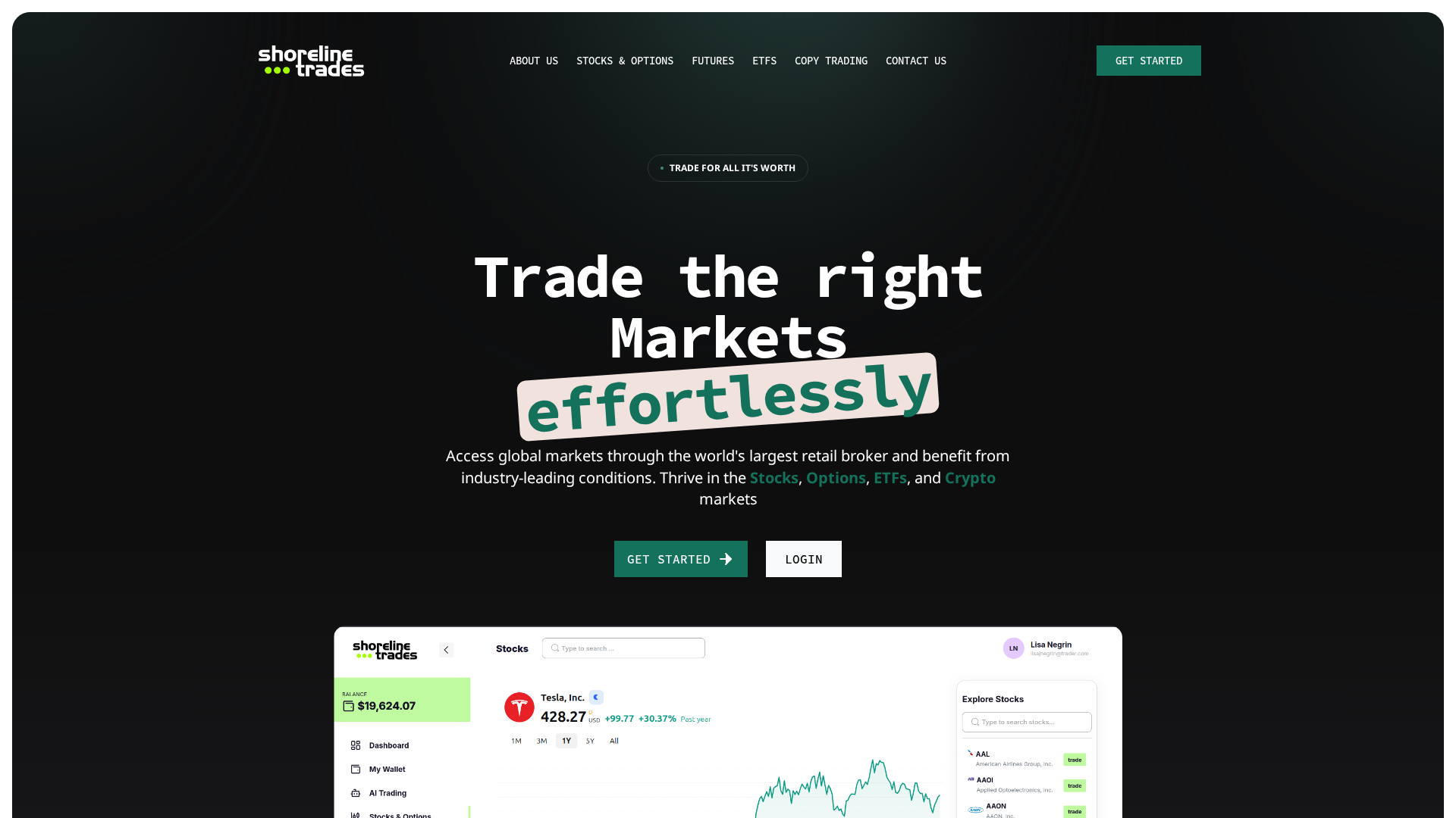 Screenshot of autocopyinvestor.com