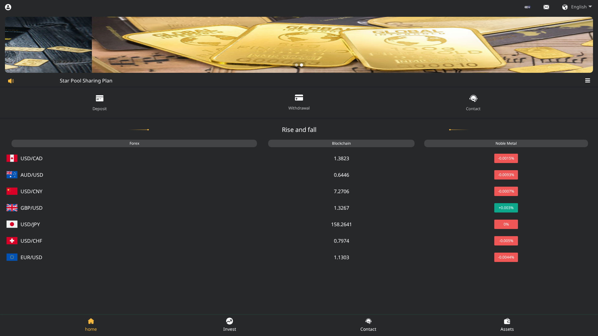 Screenshot of vnforexallm.vip