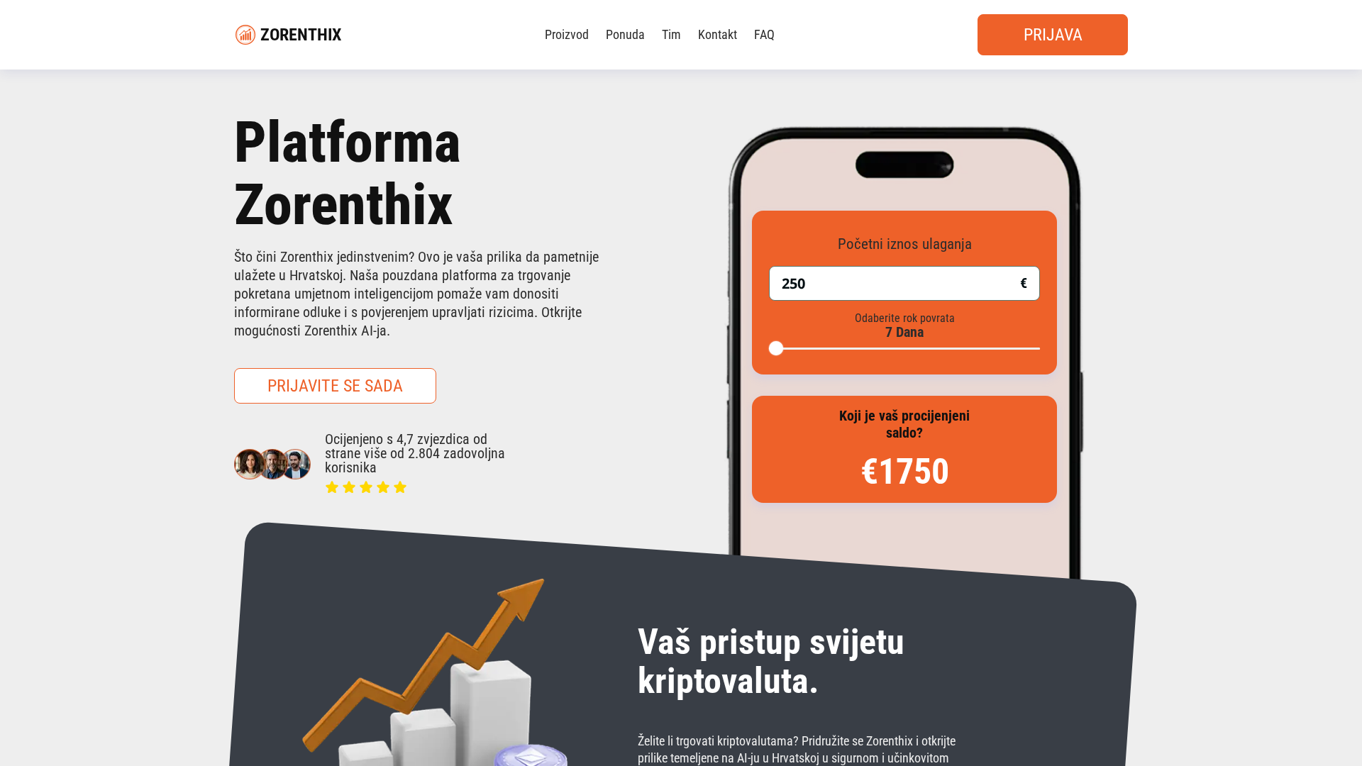 Screenshot of zorenthix-ai.com